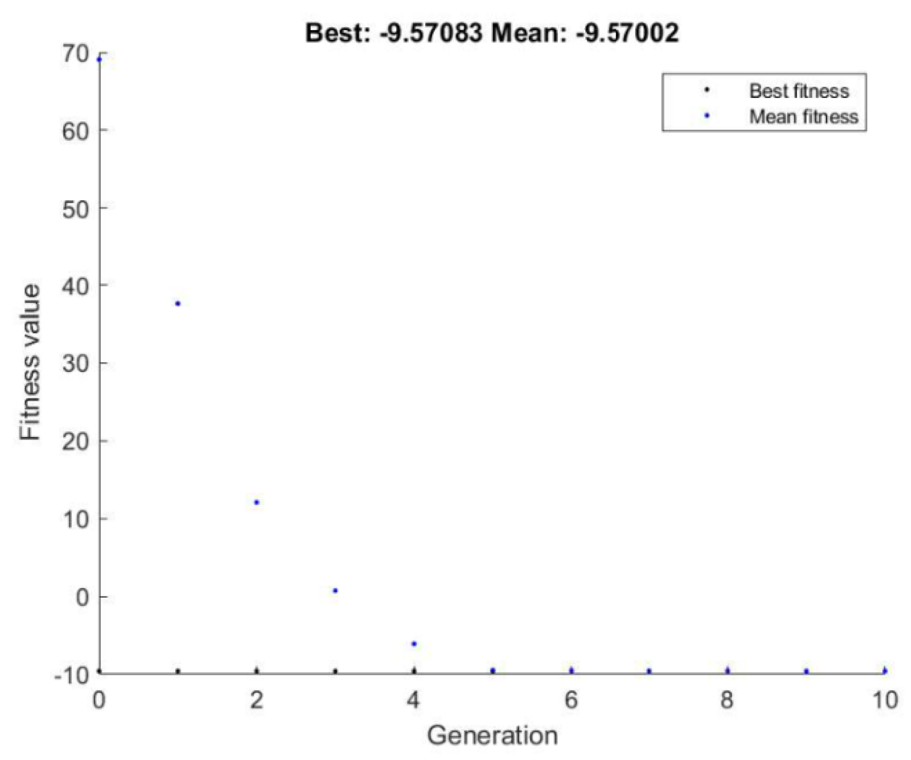 Sustainability 12 03102 g005 Sustainability 12 03102 g005