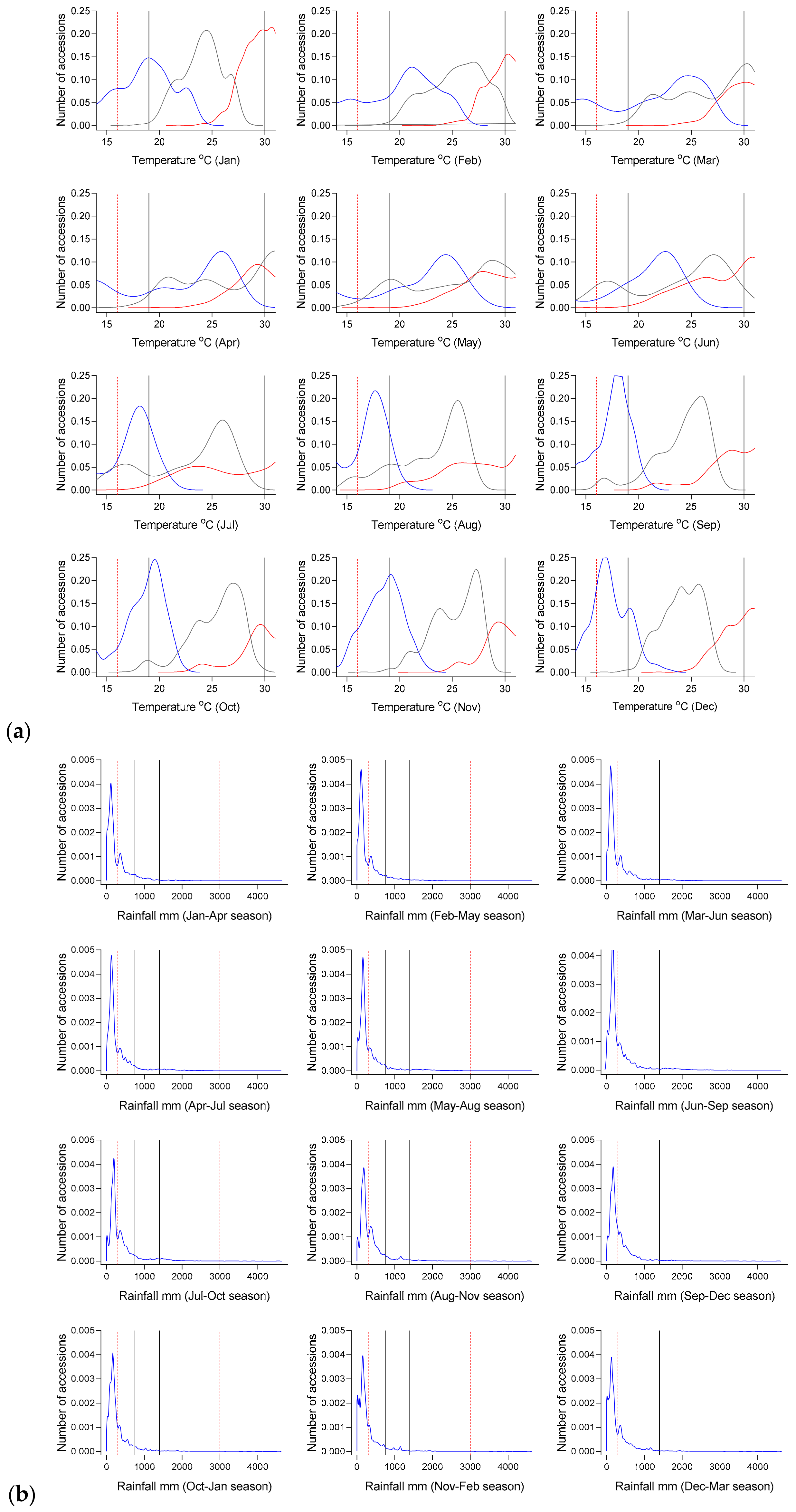 Sustainability 12 03110 g005