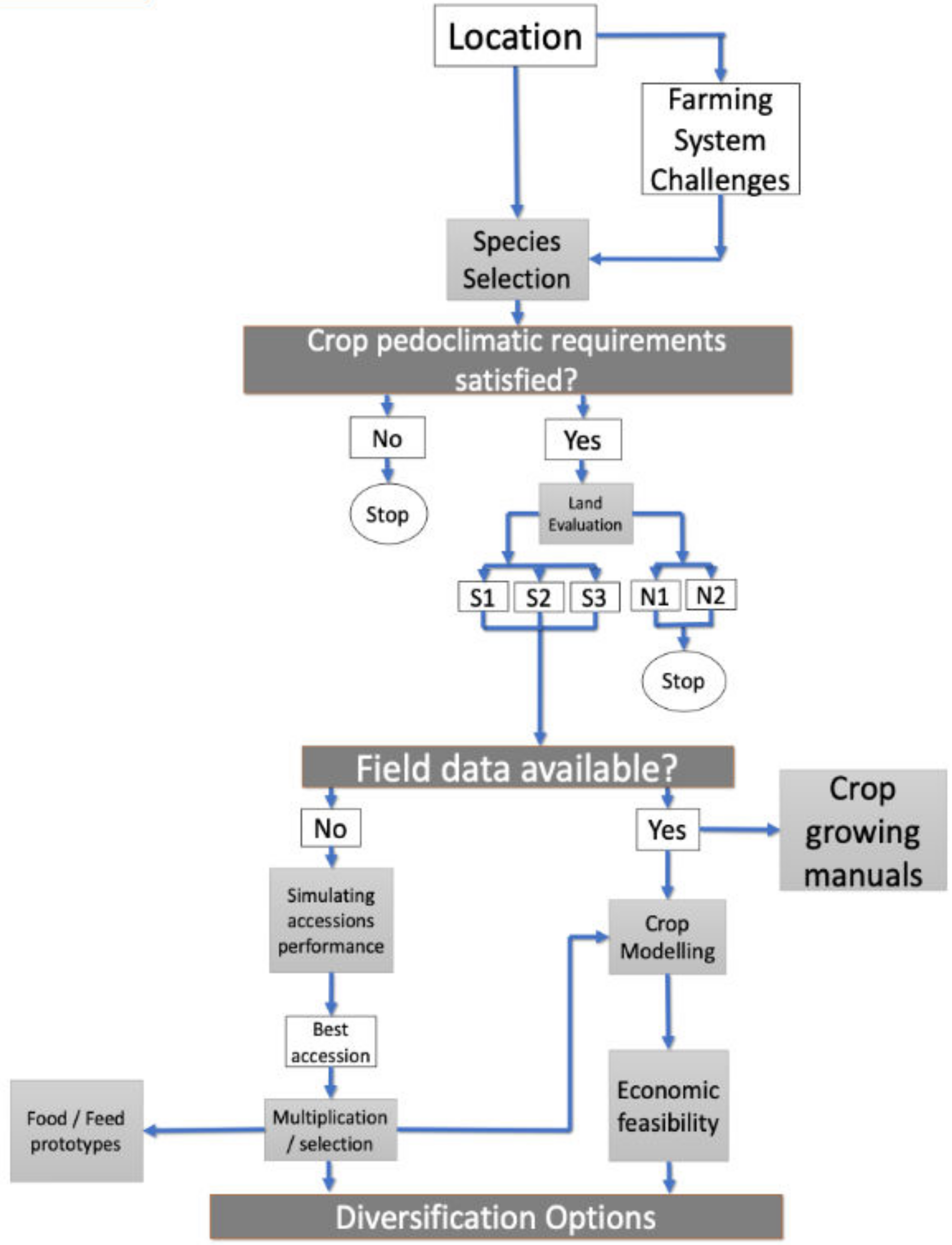 Sustainability 12 03110 g006