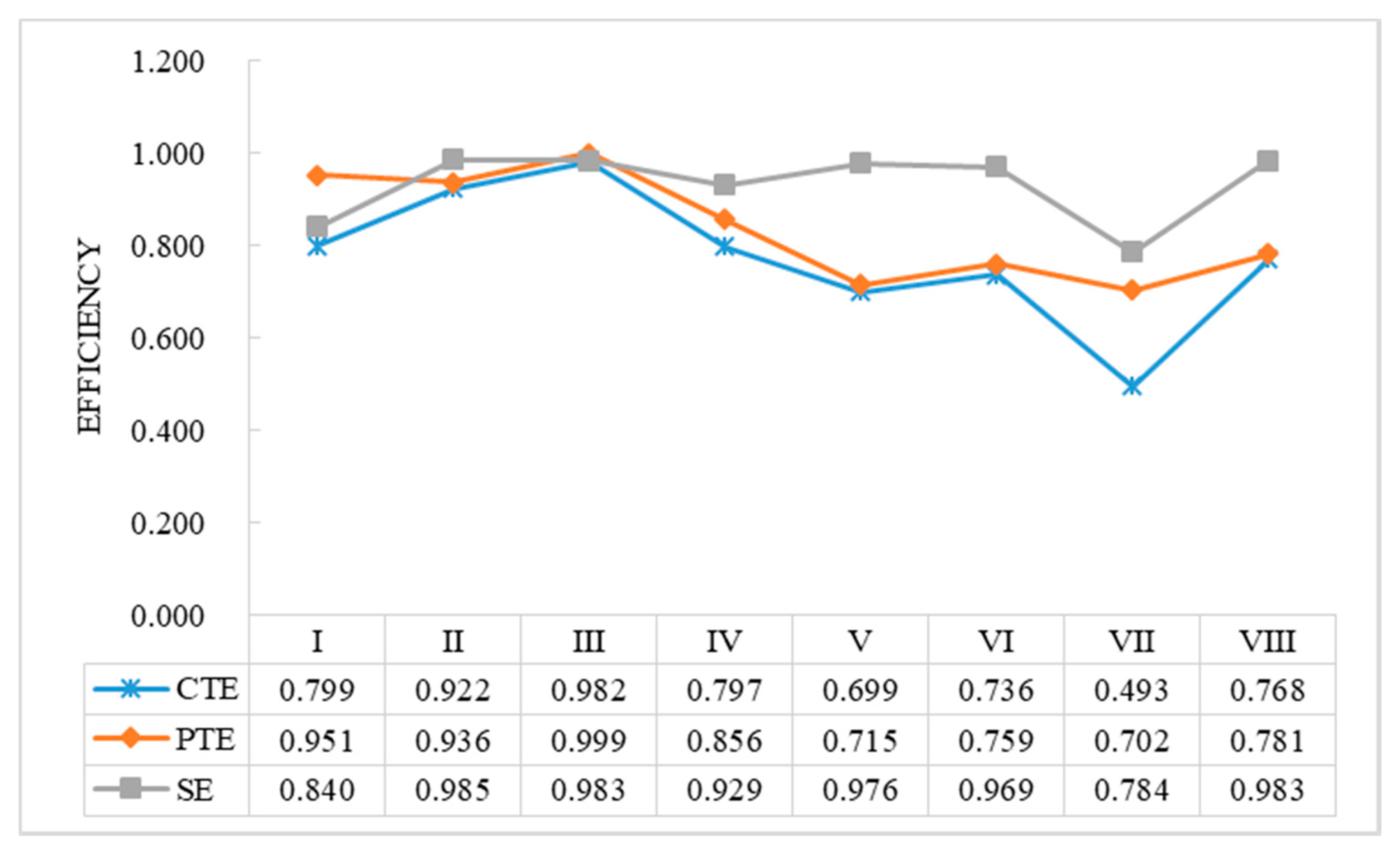 Sustainability 12 03138 g002
