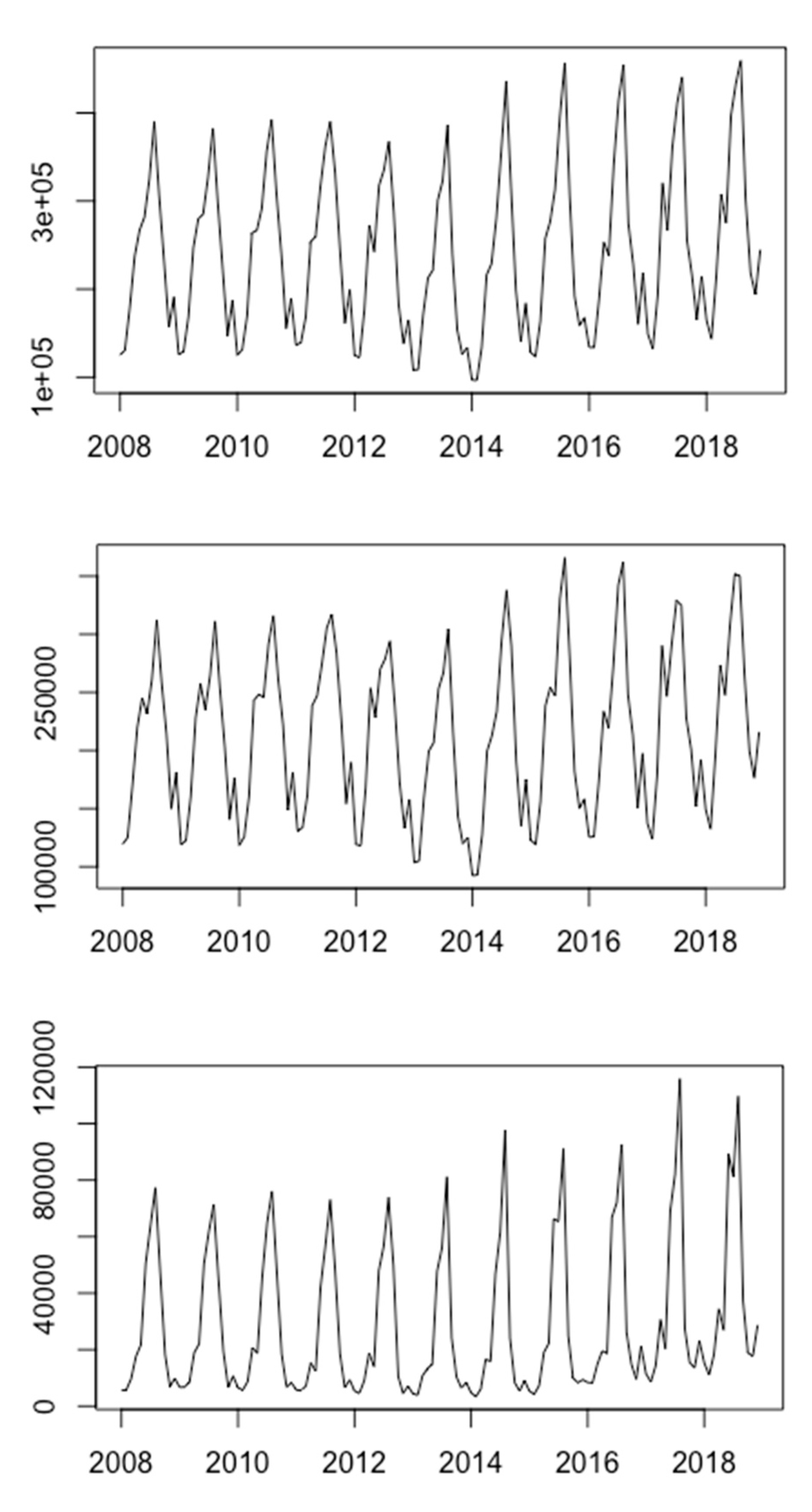 Sustainability 12 03243 g001 Sustainability 12 03243 g001