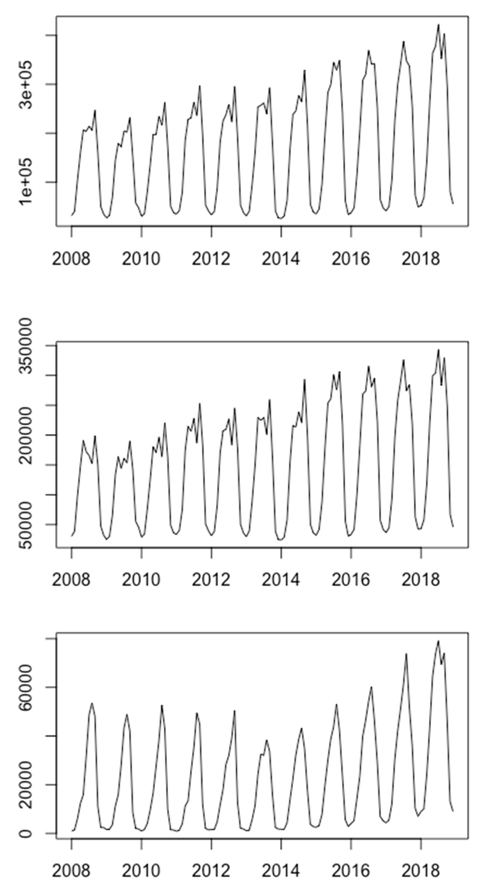 Sustainability 12 03243 g002 Sustainability 12 03243 g002
