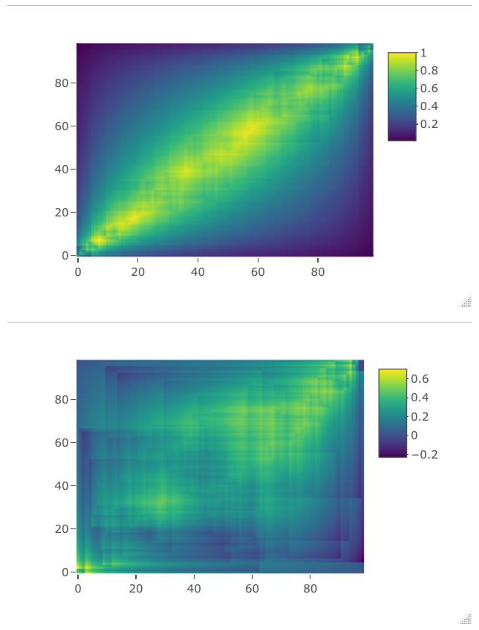 Sustainability 12 03243 g003 Sustainability 12 03243 g003