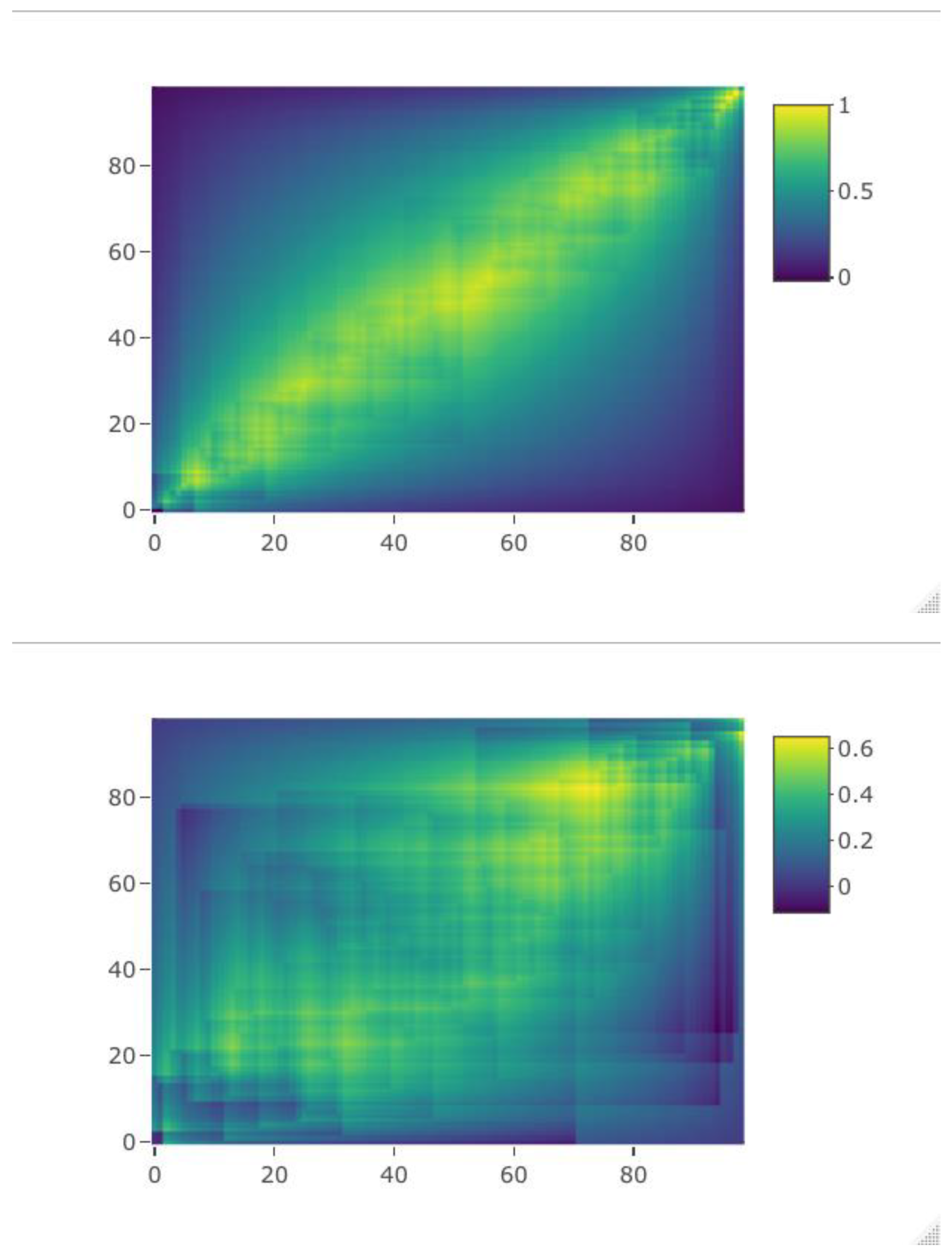 Sustainability 12 03243 g004 Sustainability 12 03243 g004
