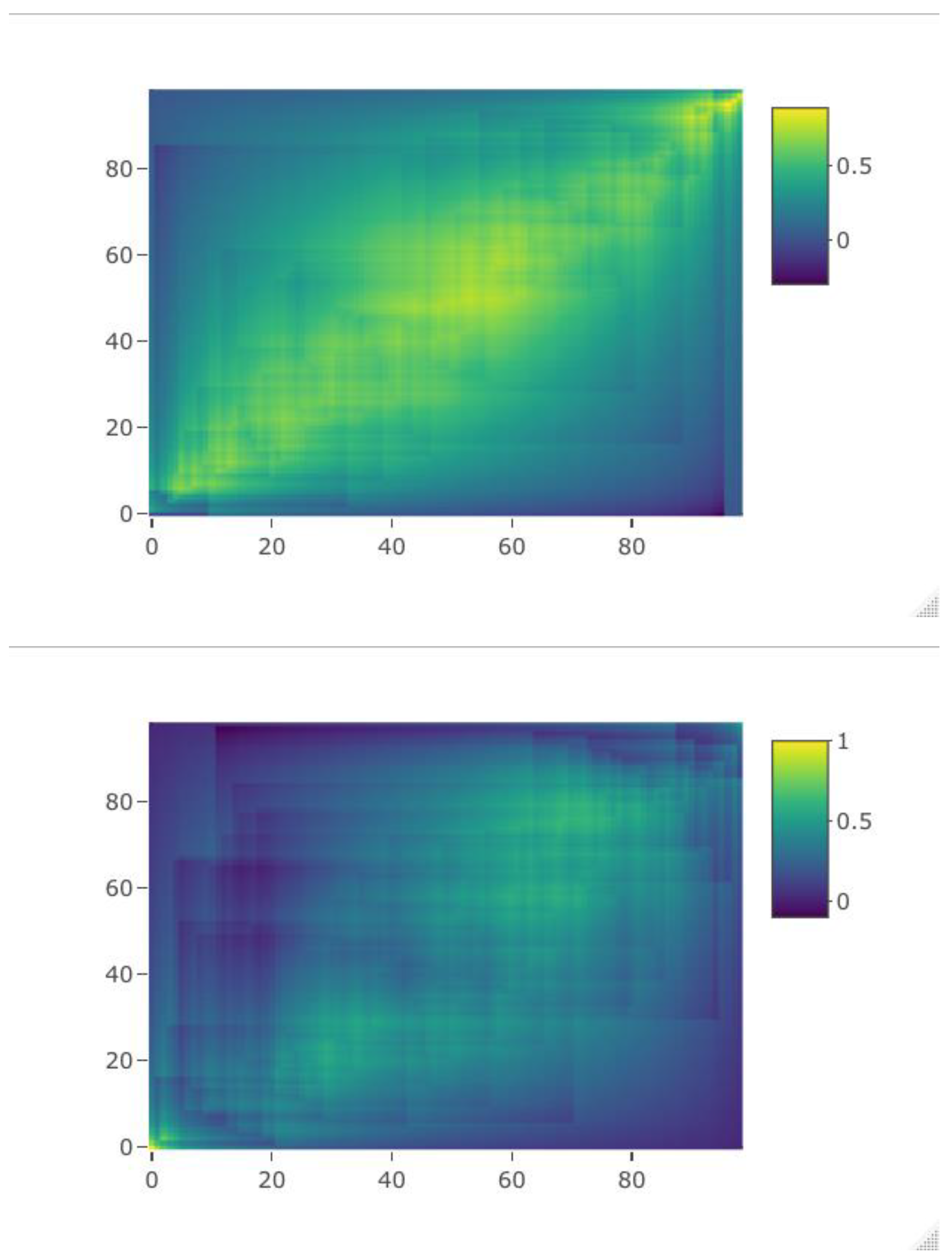 Sustainability 12 03243 g008 Sustainability 12 03243 g008