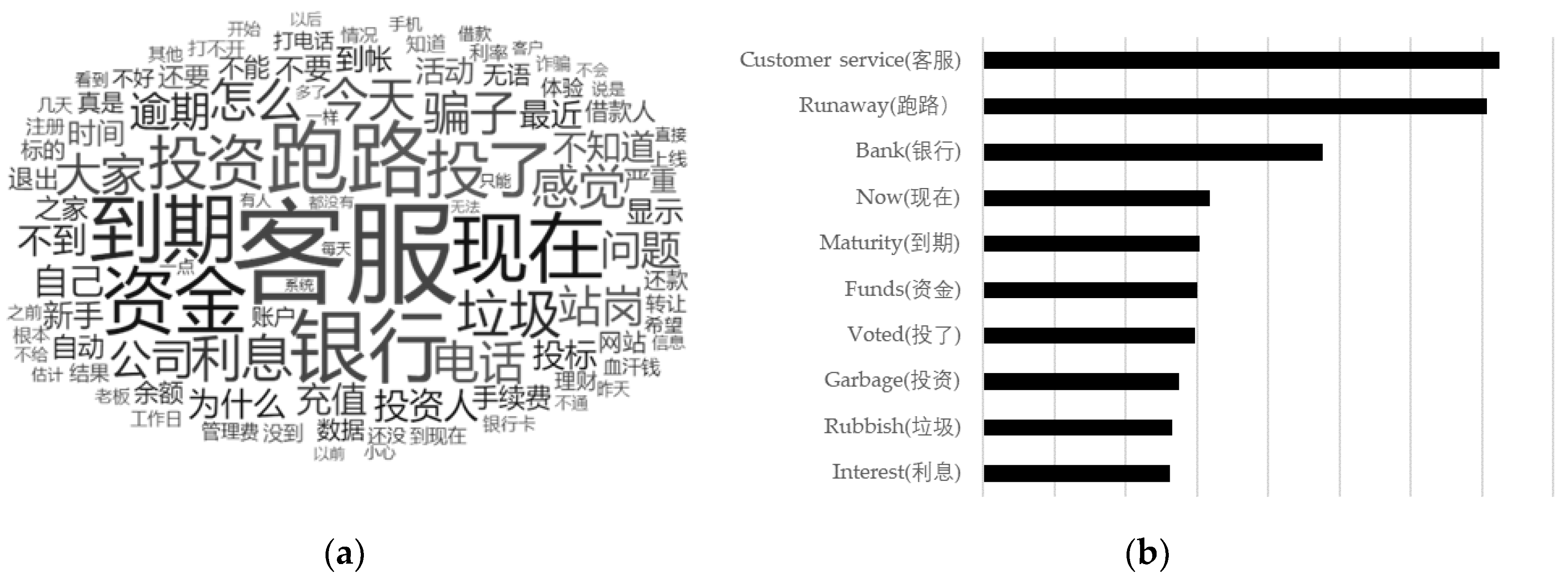 Sustainability 12 03293 g007 Sustainability 12 03293 g007