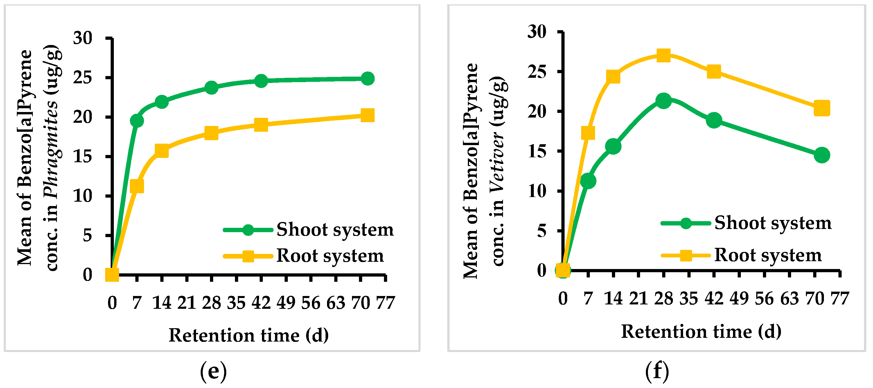 Sustainability 12 03357 g006b Sustainability 12 03357 g006b