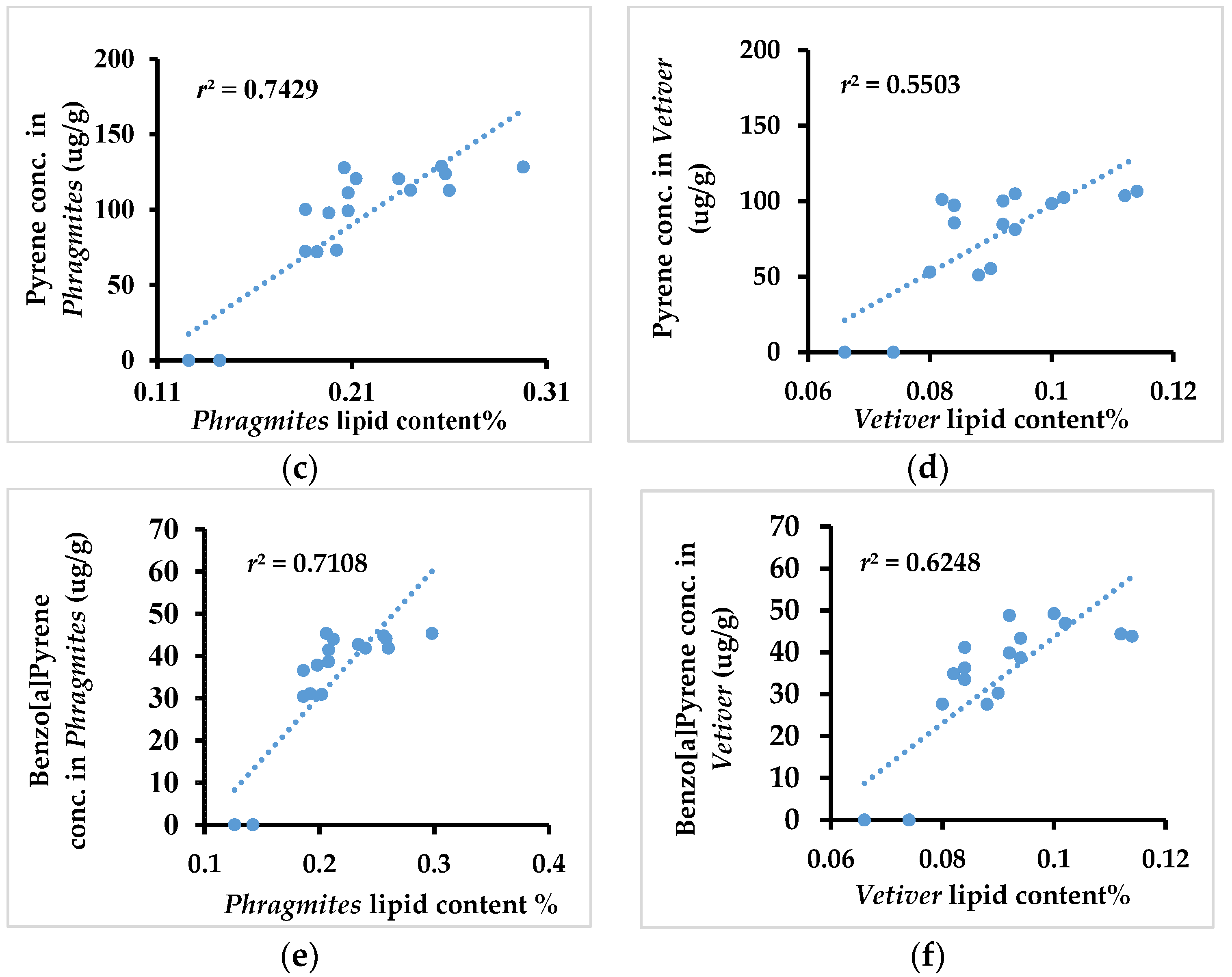 Sustainability 12 03357 g009b Sustainability 12 03357 g009b