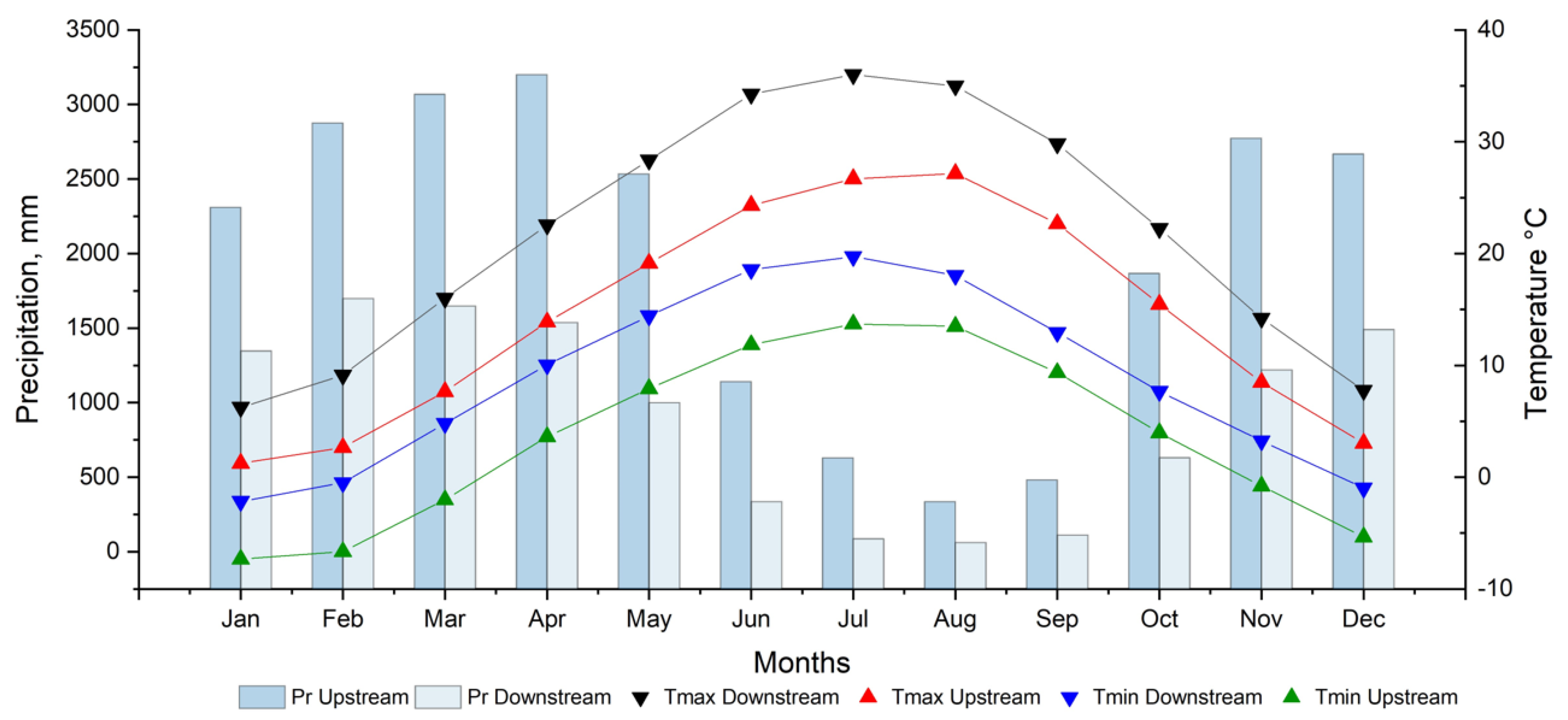 Sustainability 12 03369 g002 Sustainability 12 03369 g002