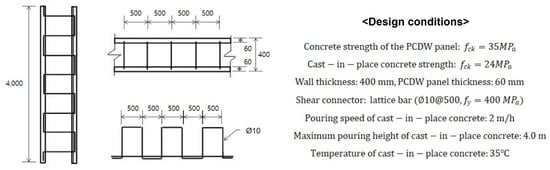 PDF] Development of PC Double Wall for Staircase Construction