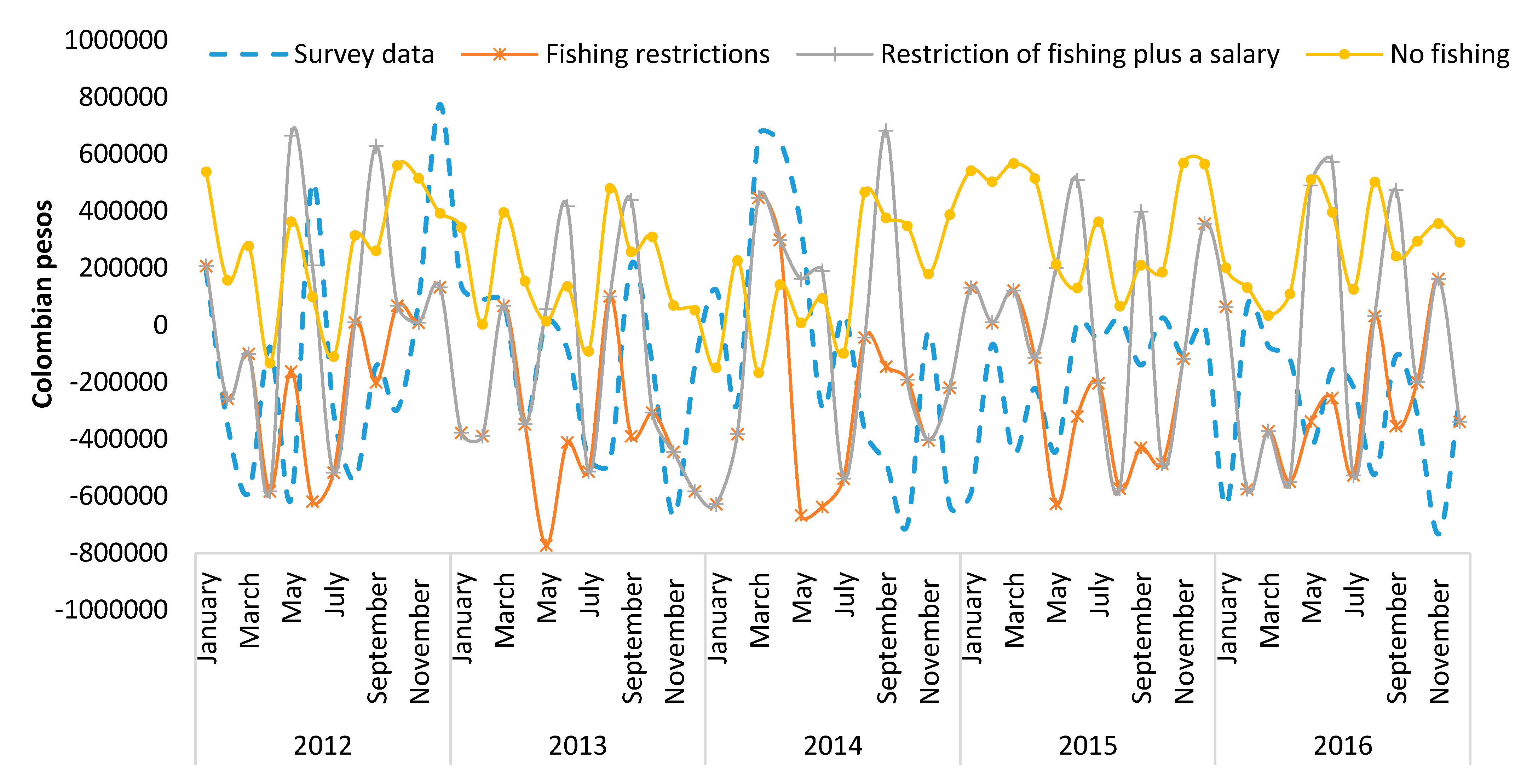 Sustainability 12 03458 g011