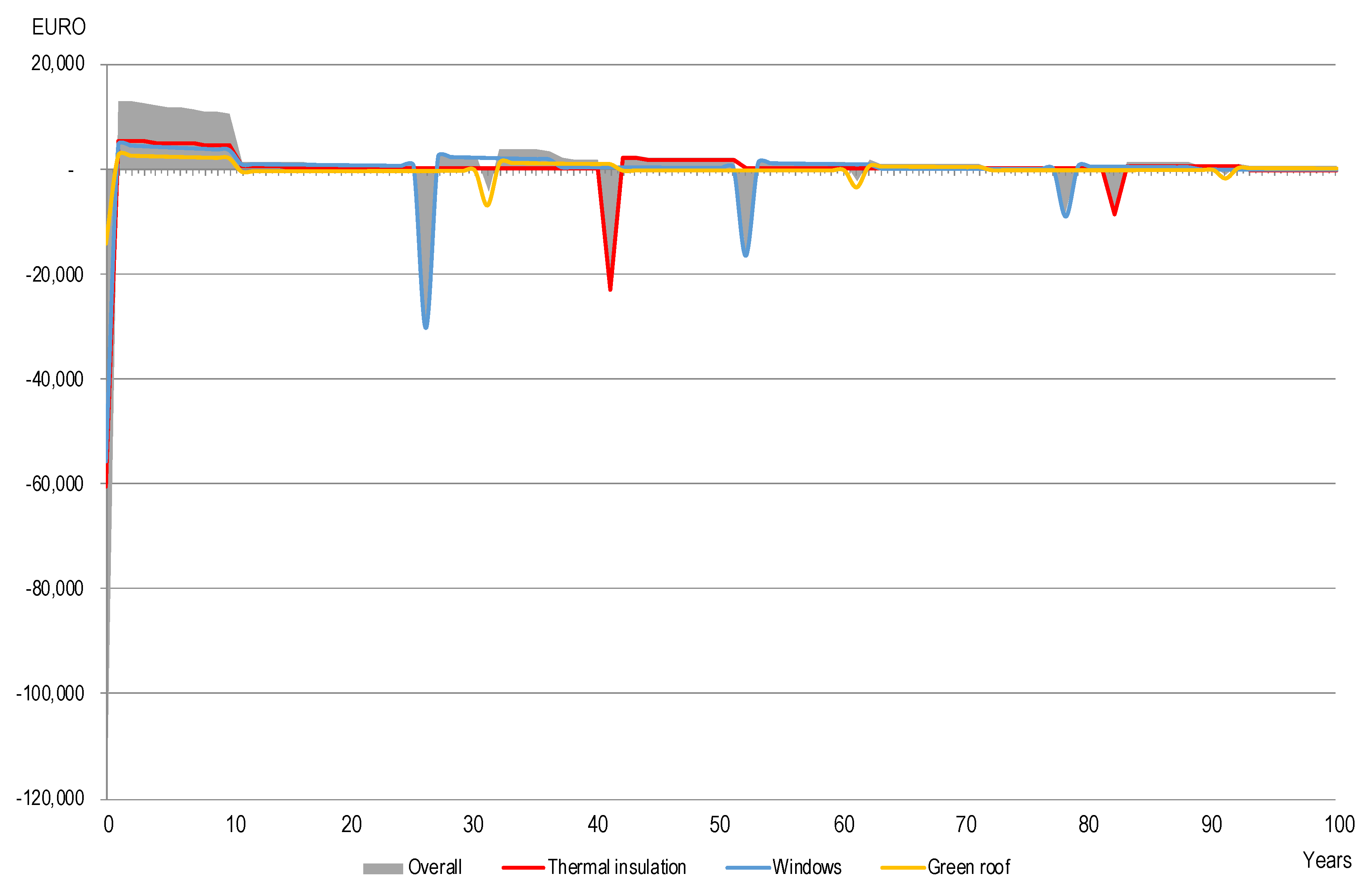 Sustainability 12 03460 g004