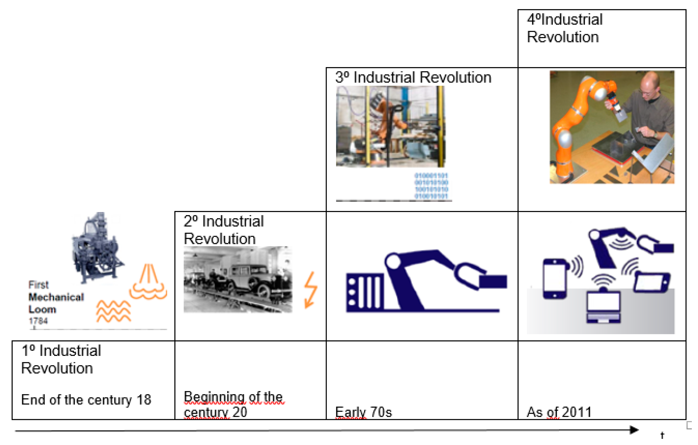 LeanLabs - AI Scale Food Facts Pro