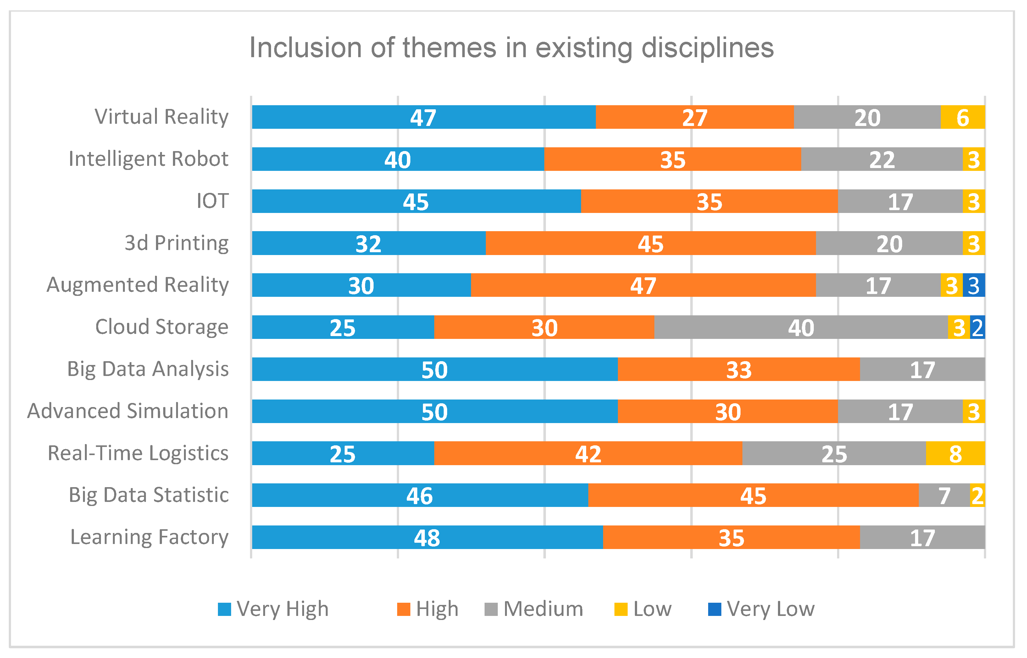 https://www.mdpi.com/sustainability/sustainability-12-03471/article_deploy/html/images/sustainability-12-03471-g004.png