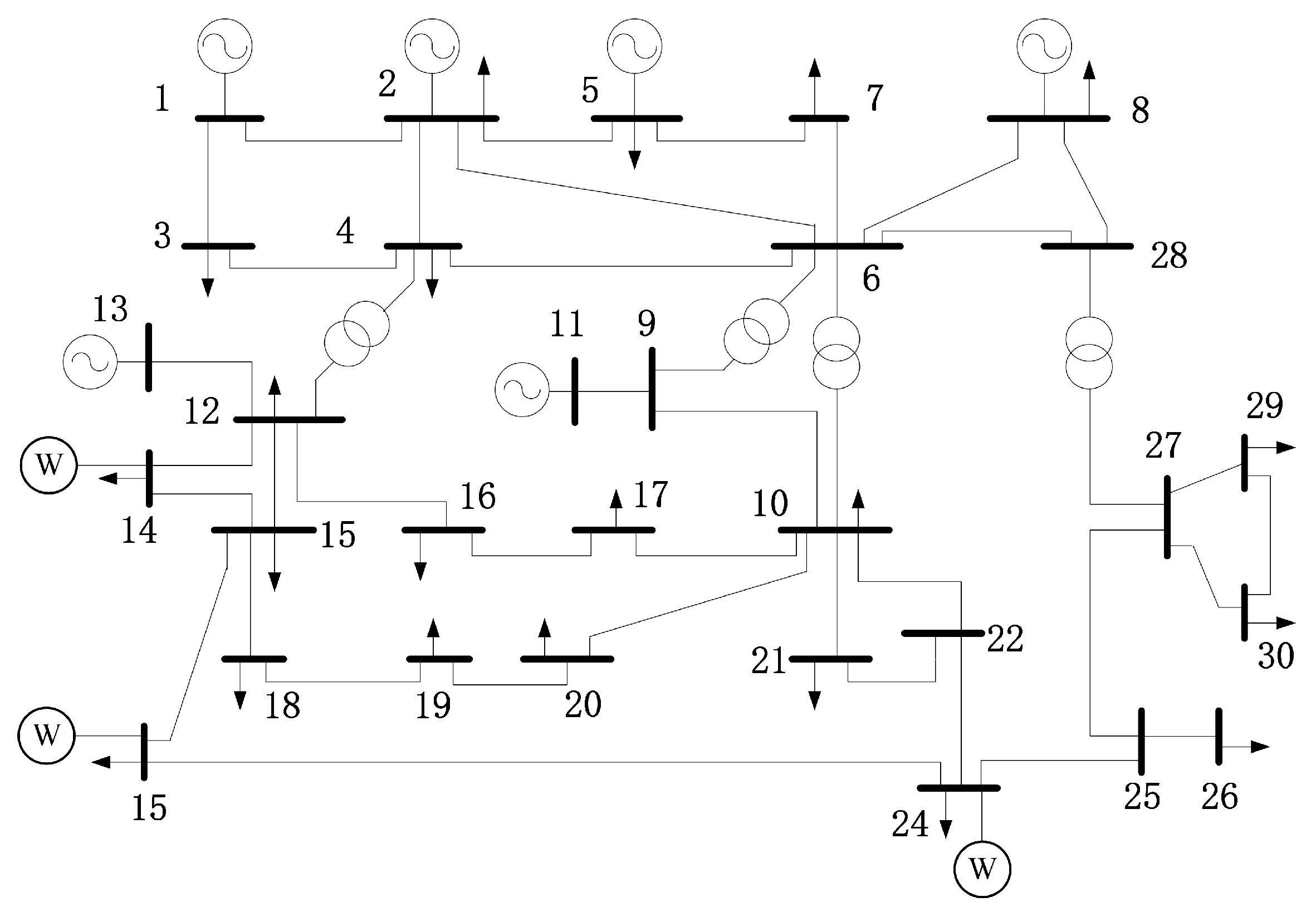 Sustainability 12 03543 g0a1