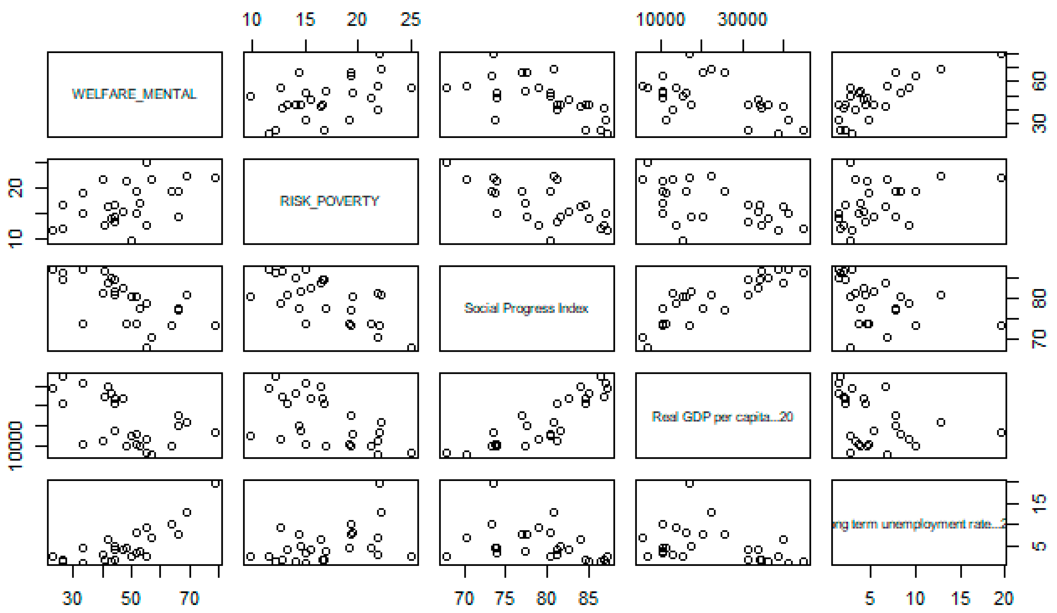 Sustainability 12 03549 g002 Sustainability 12 03549 g002