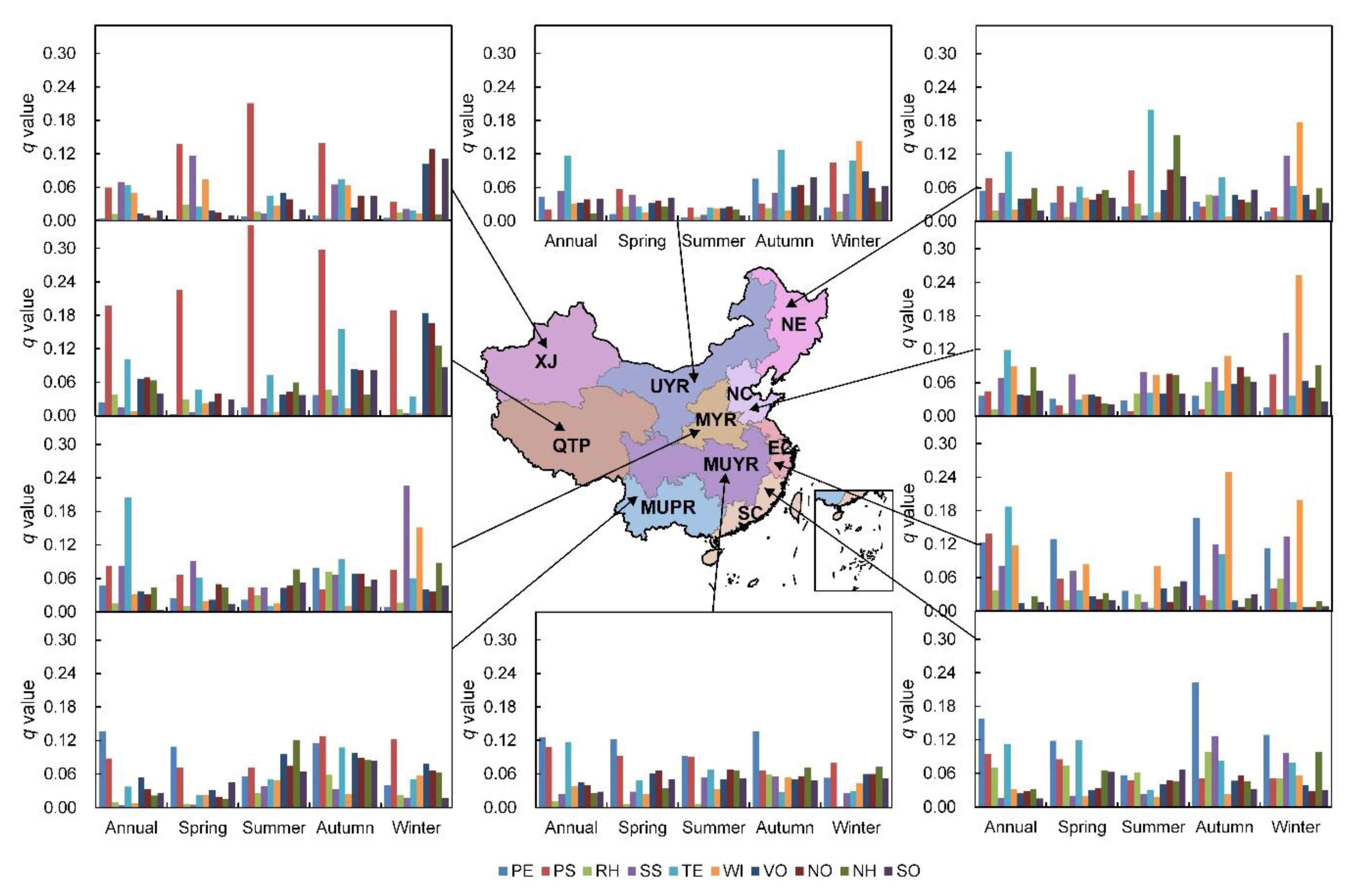 Sustainability 12 03550 g002