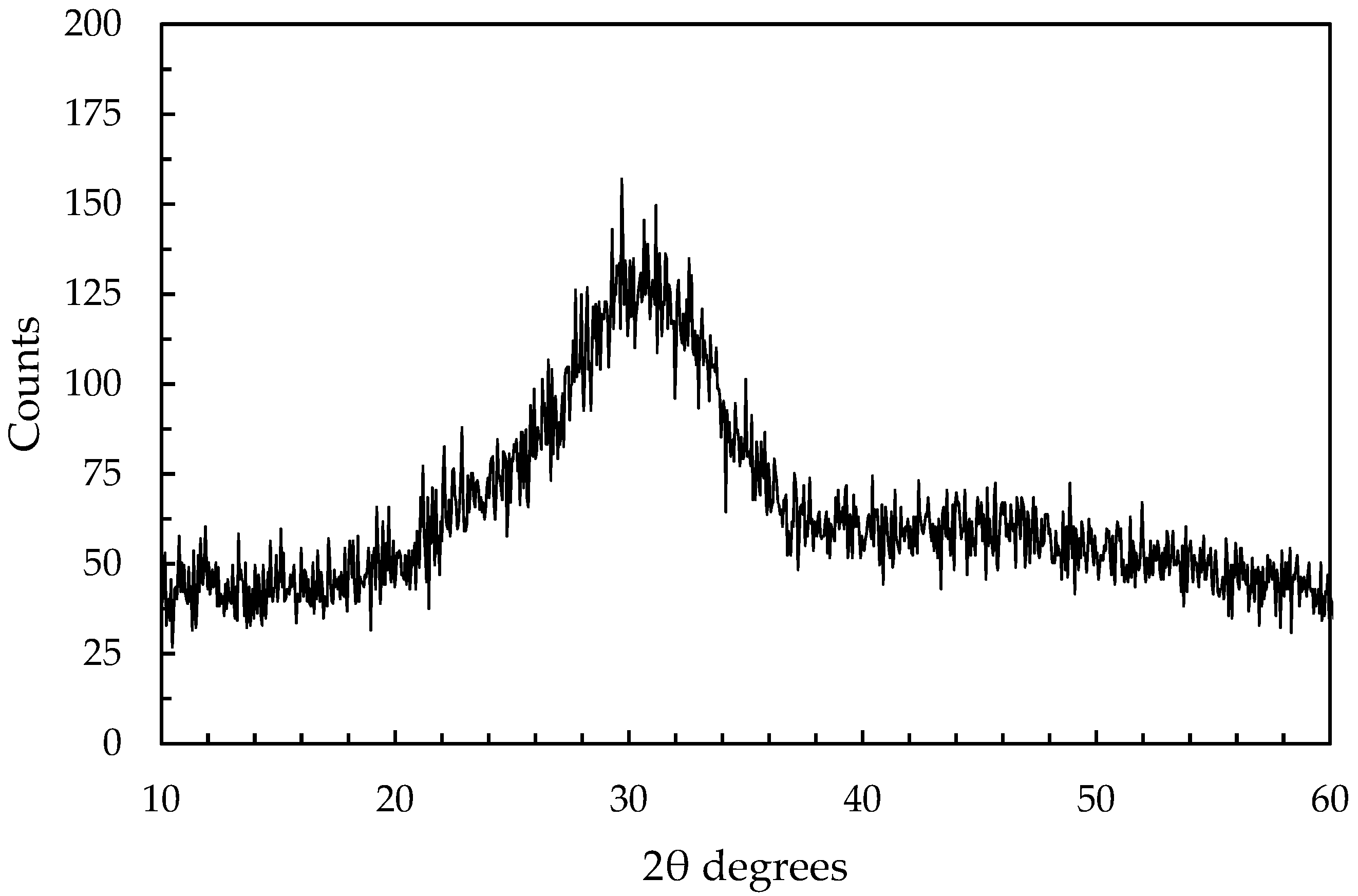 Sustainability 12 03561 g001