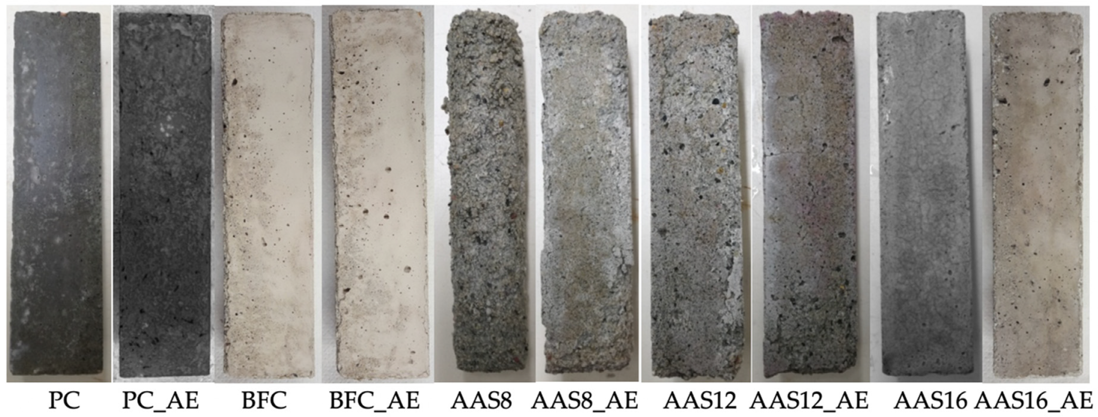 Sustainability 12 03561 g004