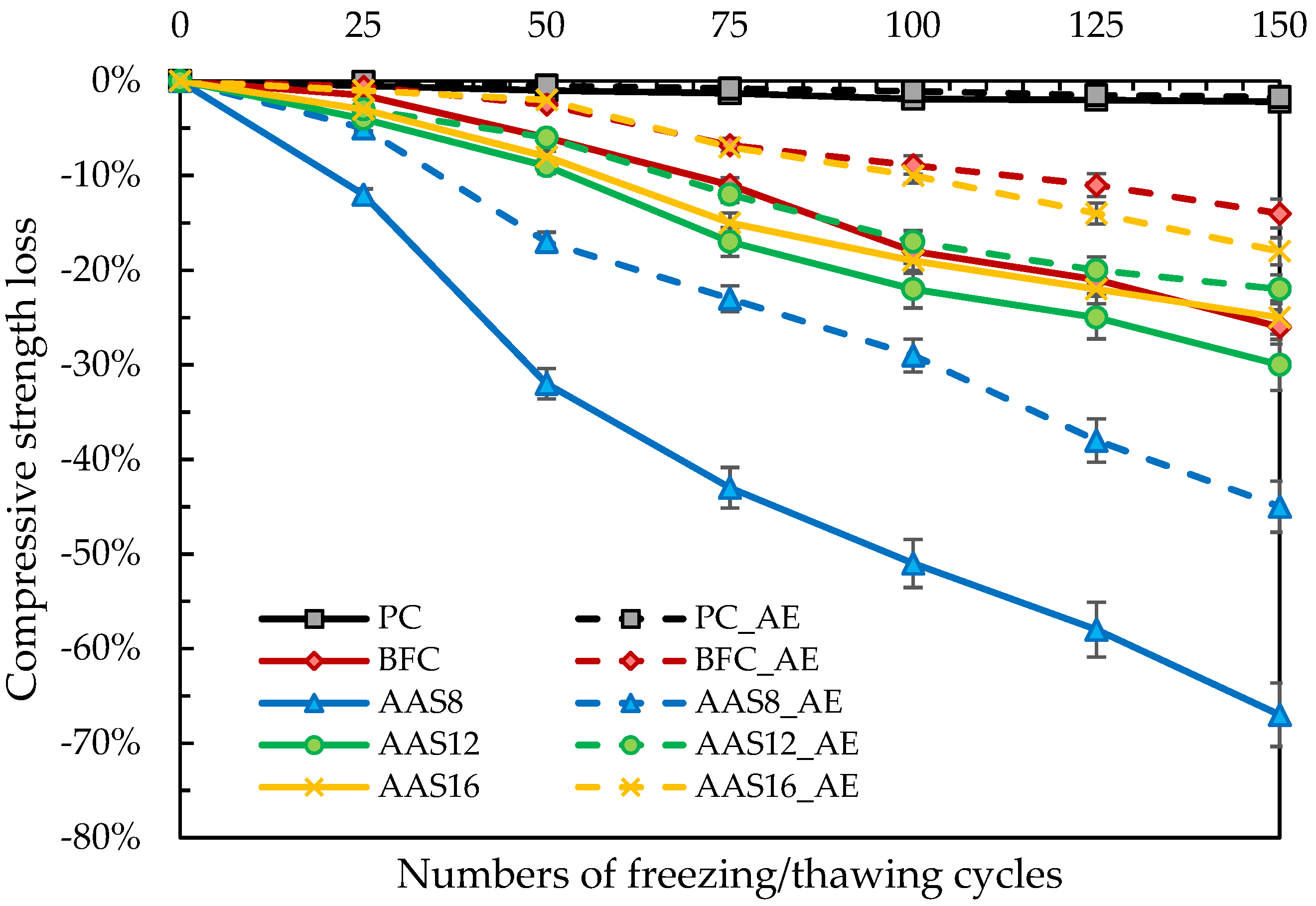 Sustainability 12 03561 g006