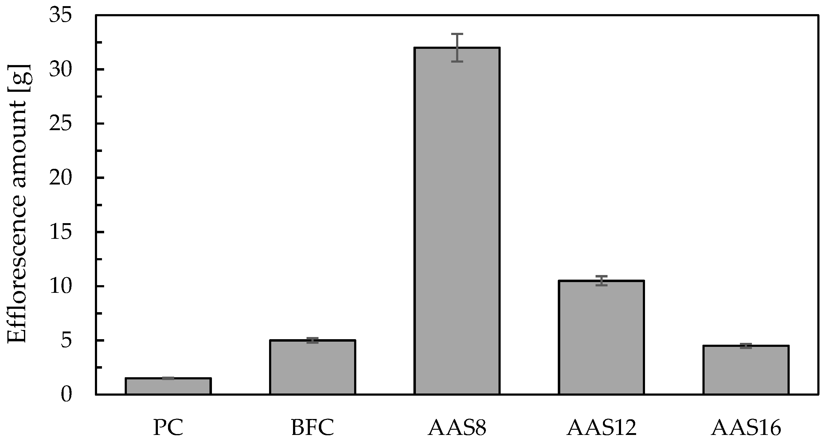 Sustainability 12 03561 g013