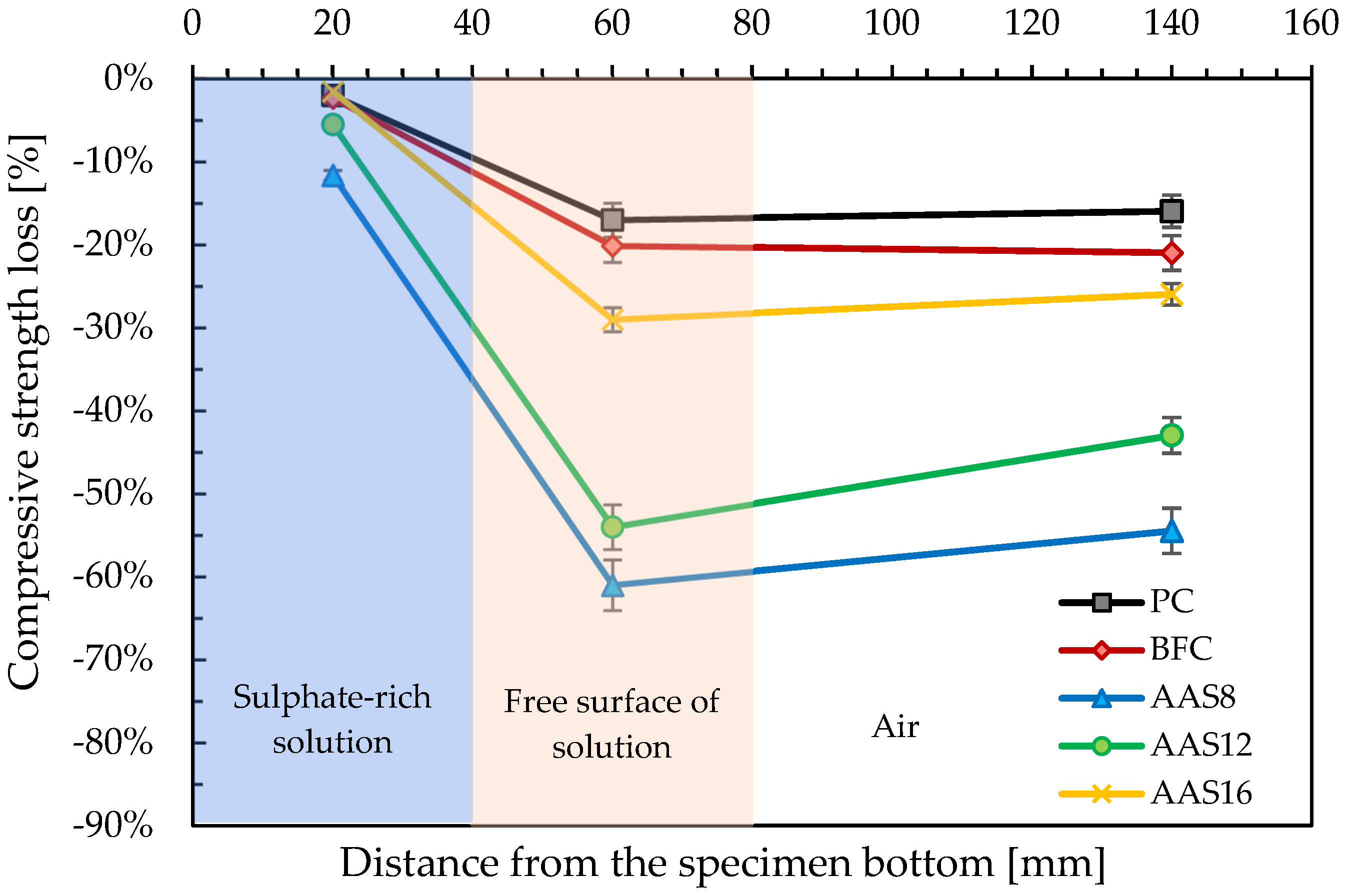 Sustainability 12 03561 g014