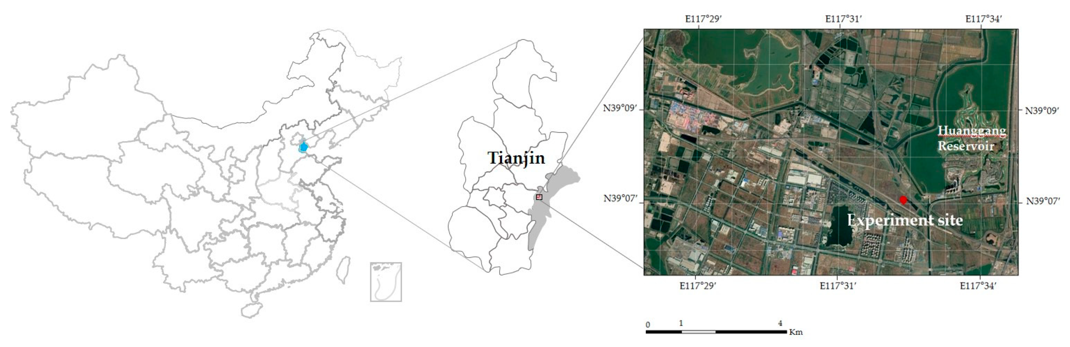 Sustainability 12 03602 g001 Sustainability 12 03602 g001
