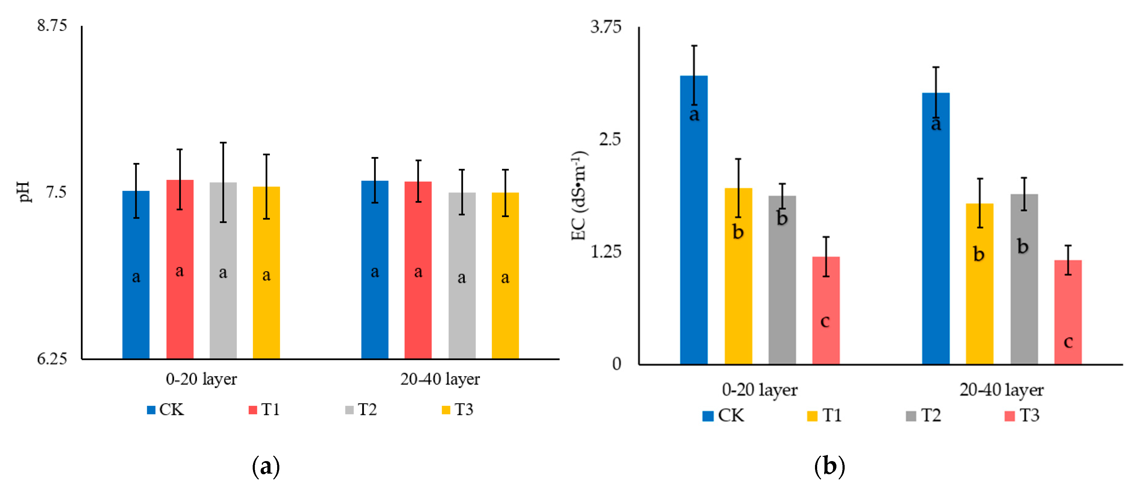 Sustainability 12 03602 g003 Sustainability 12 03602 g003