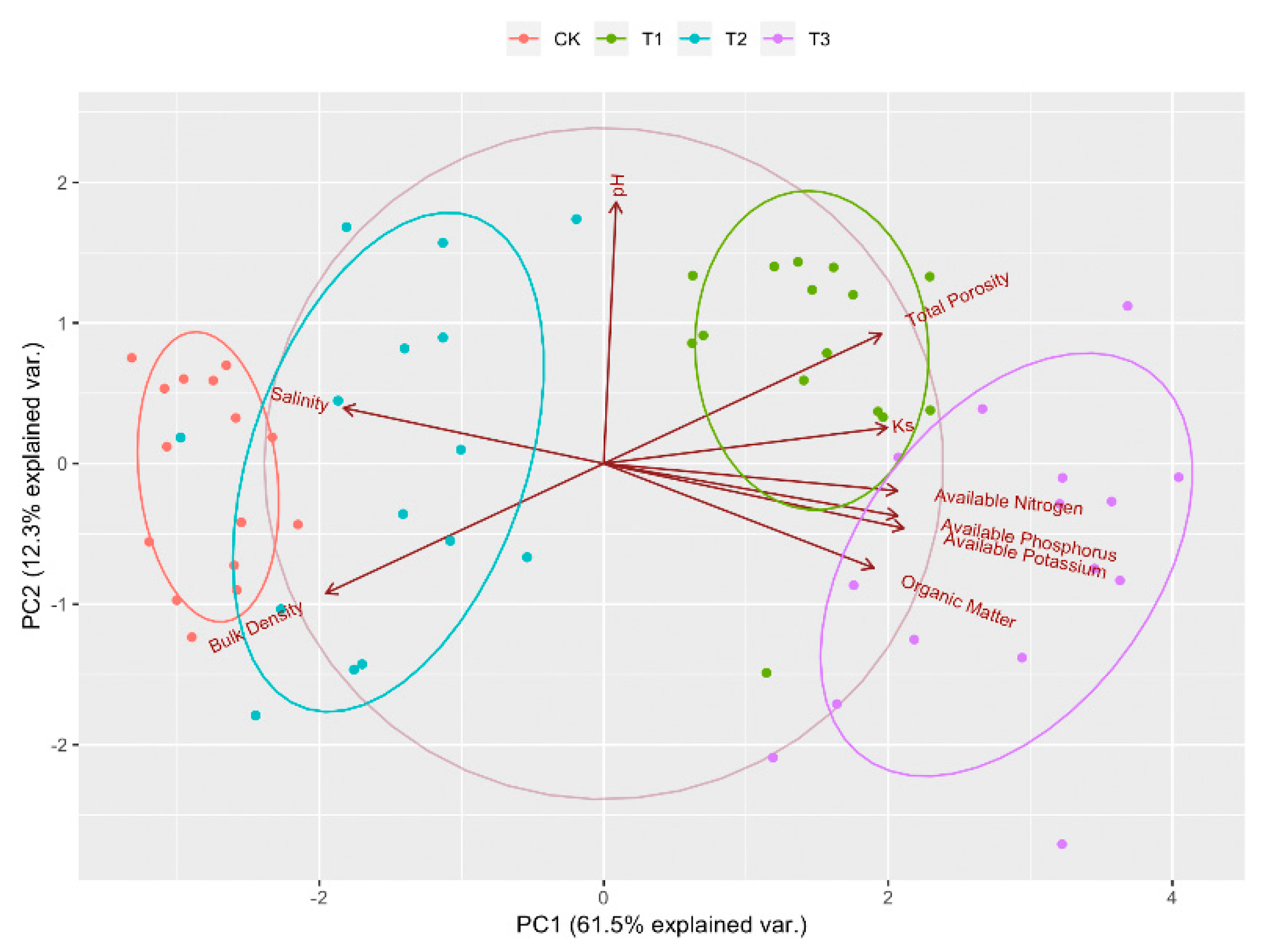 Sustainability 12 03602 g006 Sustainability 12 03602 g006