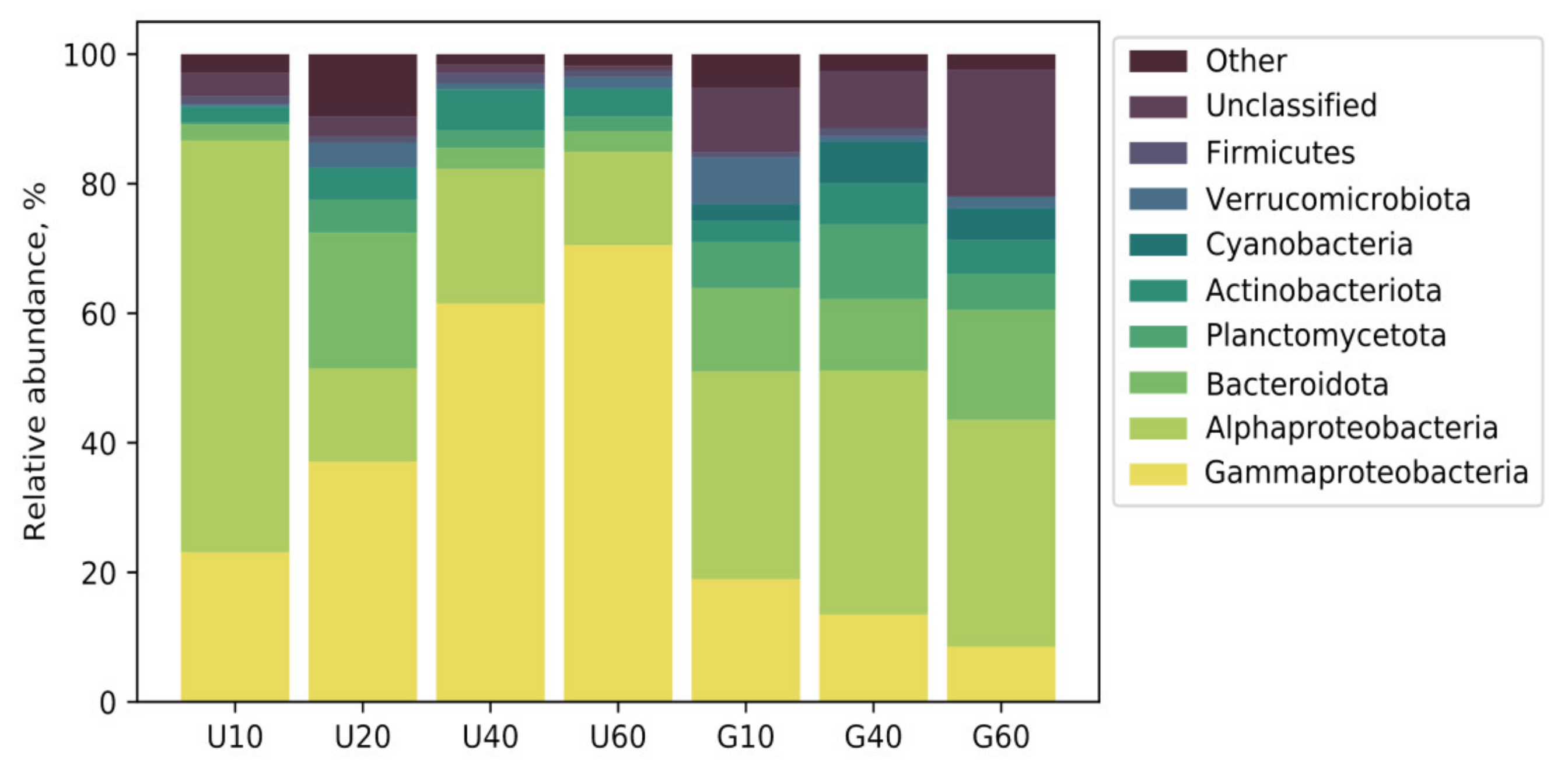 Sustainability 12 03624 g002 Sustainability 12 03624 g002