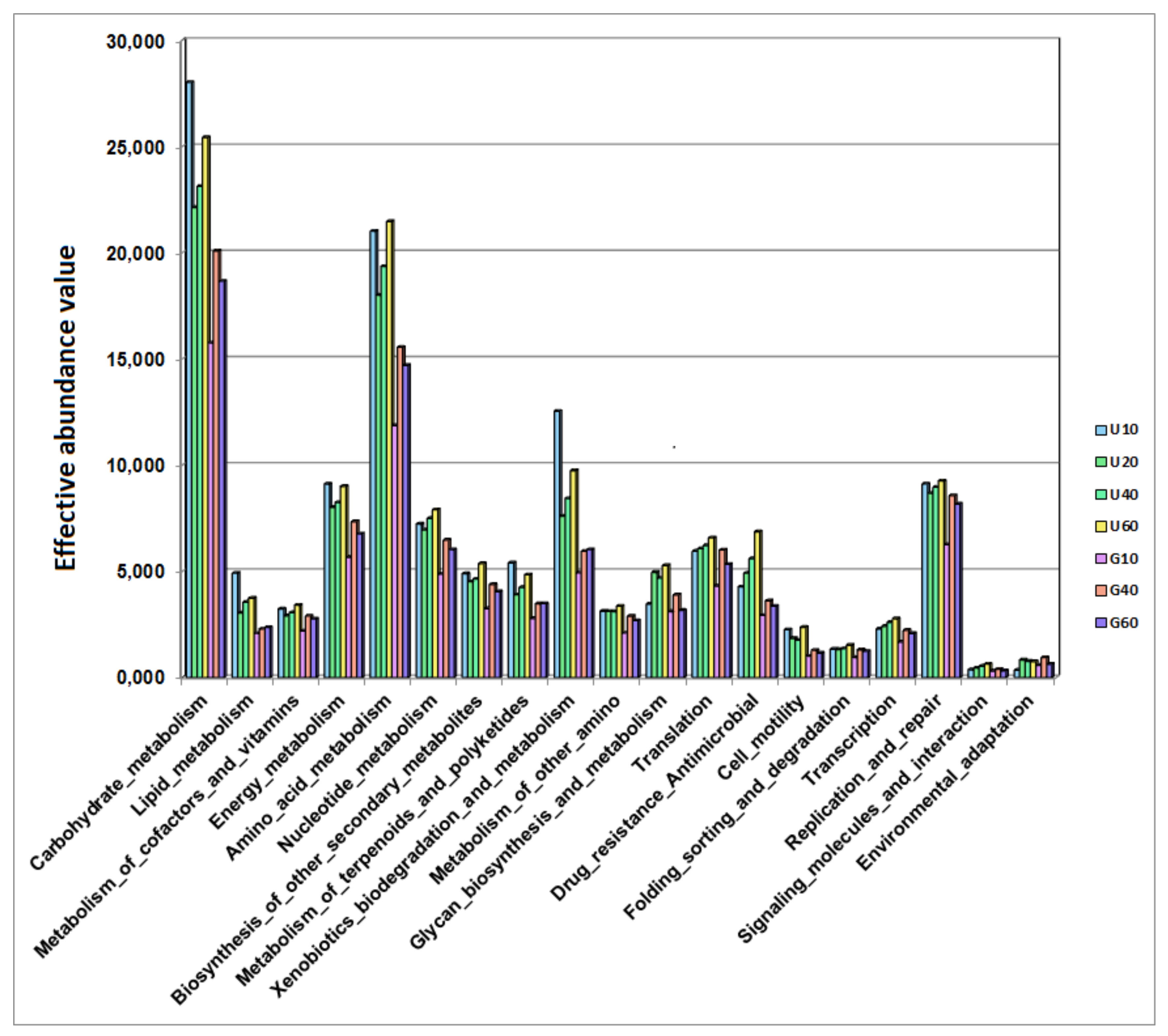 Sustainability 12 03624 g0a3 Sustainability 12 03624 g0a3