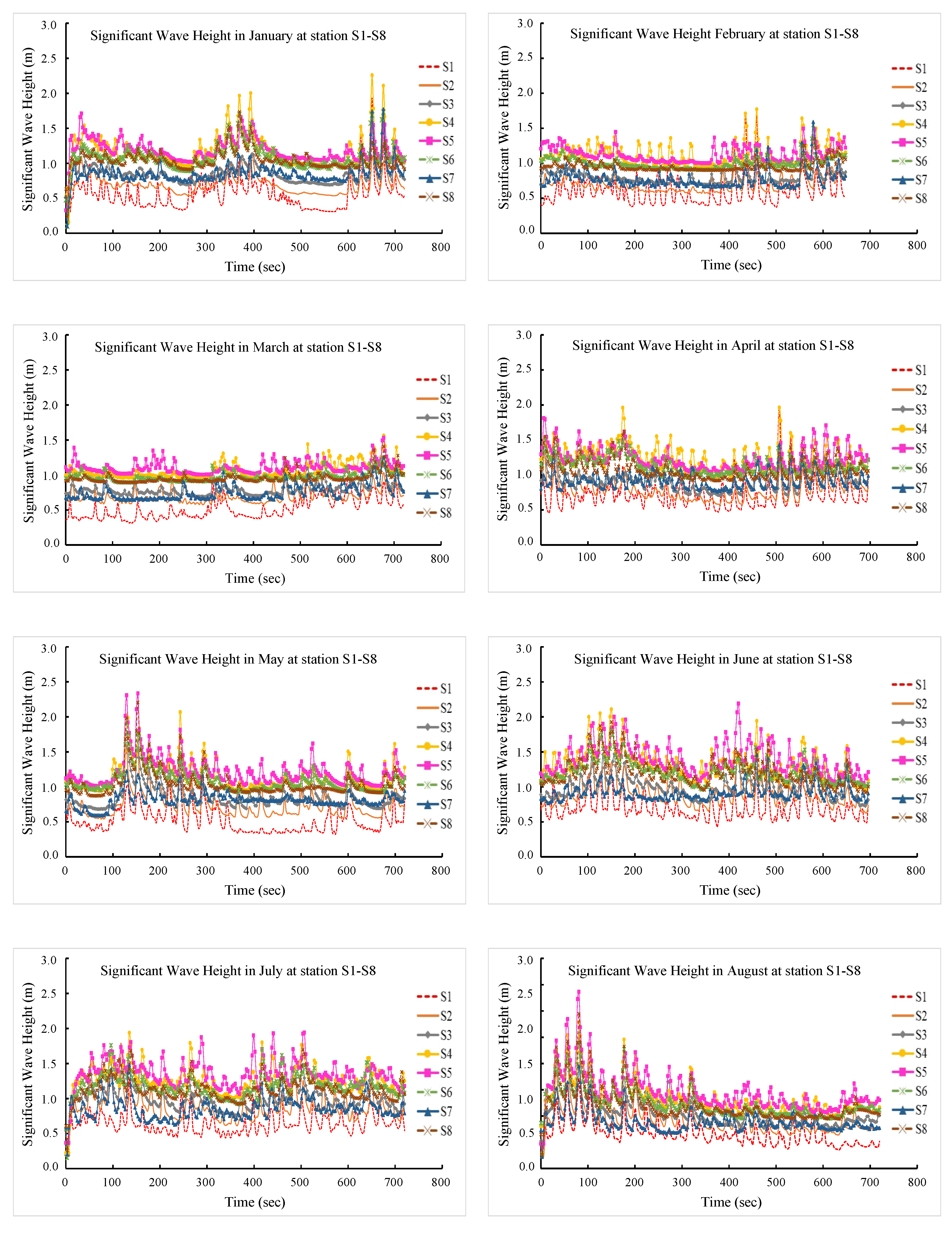Sustainability 12 03657 g009a