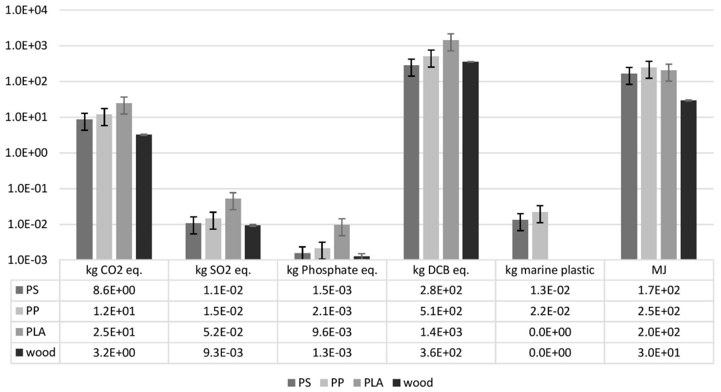 https://www.mdpi.com/sustainability/sustainability-12-03746/article_deploy/html/images/sustainability-12-03746-g0A4.png