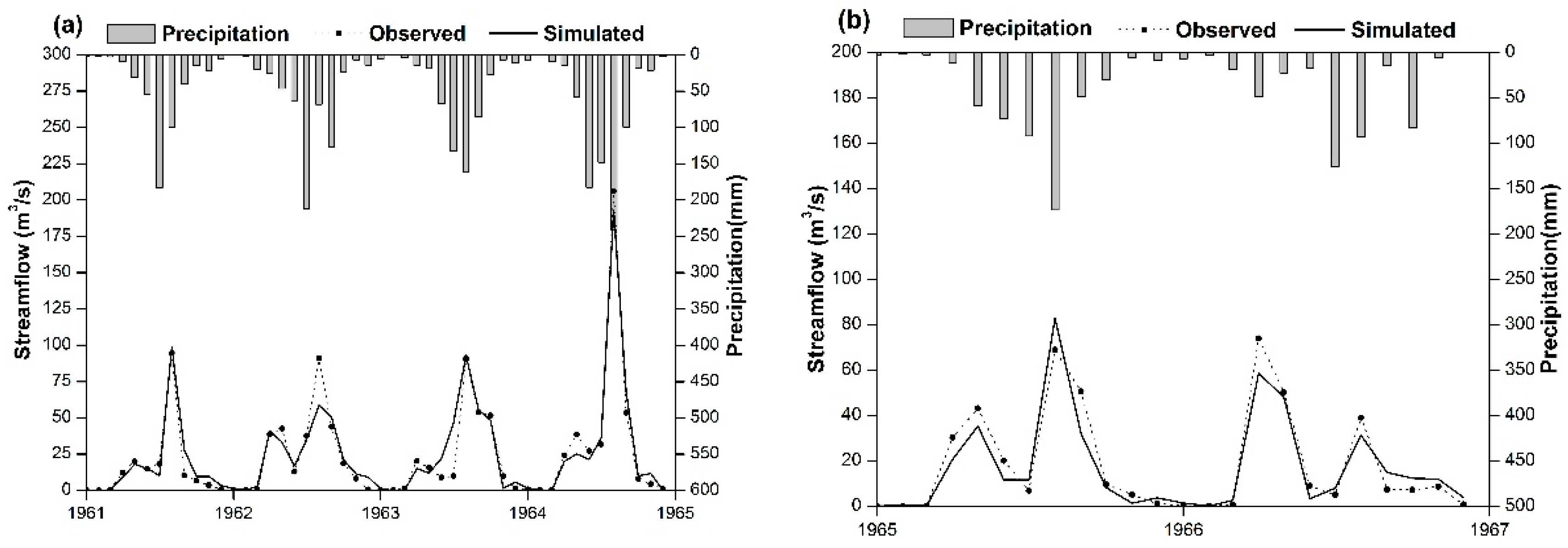 Sustainability 12 03777 g003 Sustainability 12 03777 g003