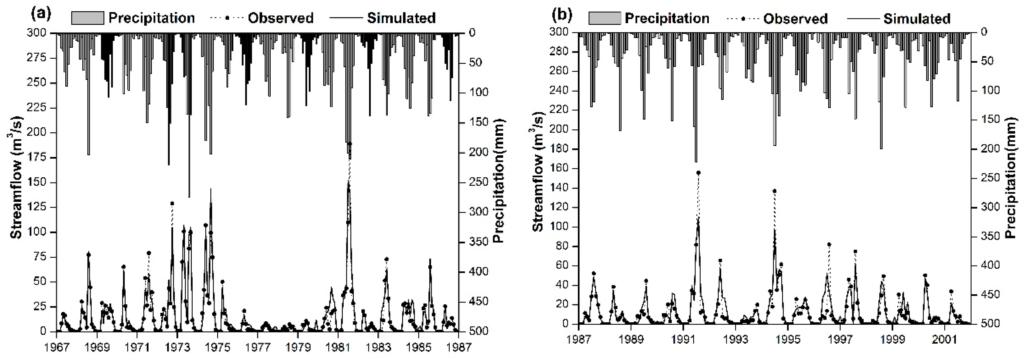Sustainability 12 03777 g004 Sustainability 12 03777 g004