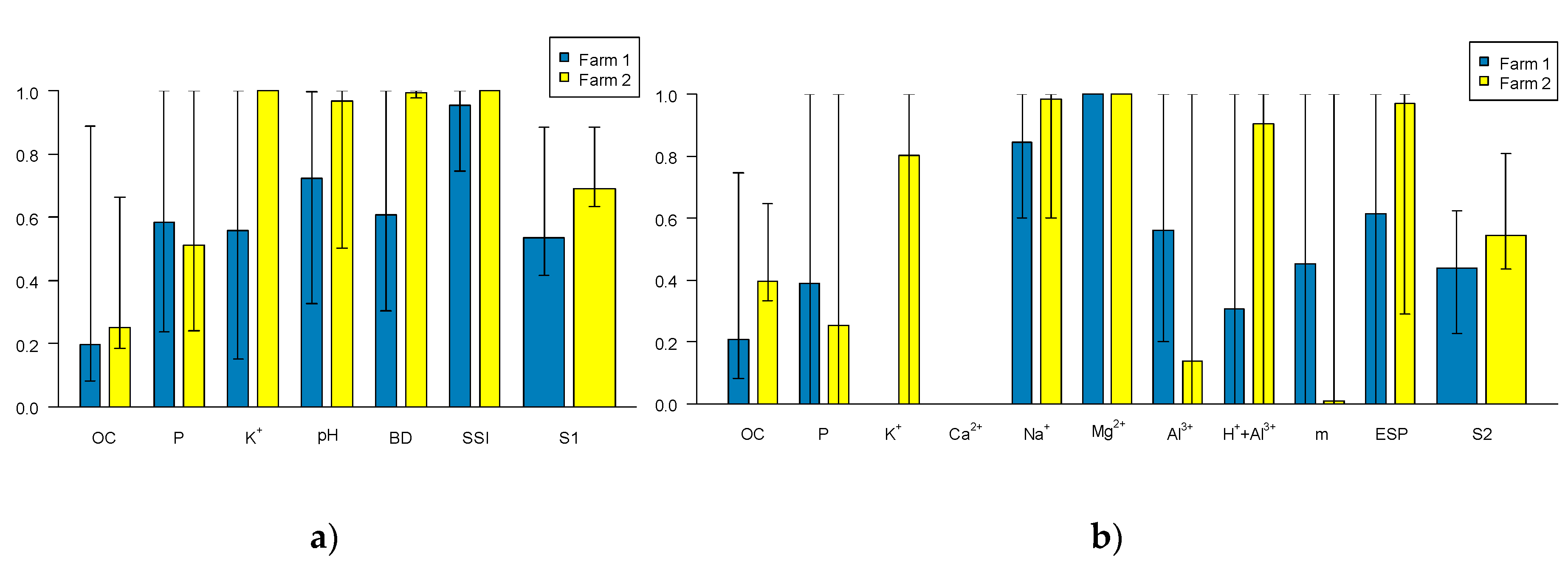 Sustainability 12 03787 g0a5 Sustainability 12 03787 g0a5