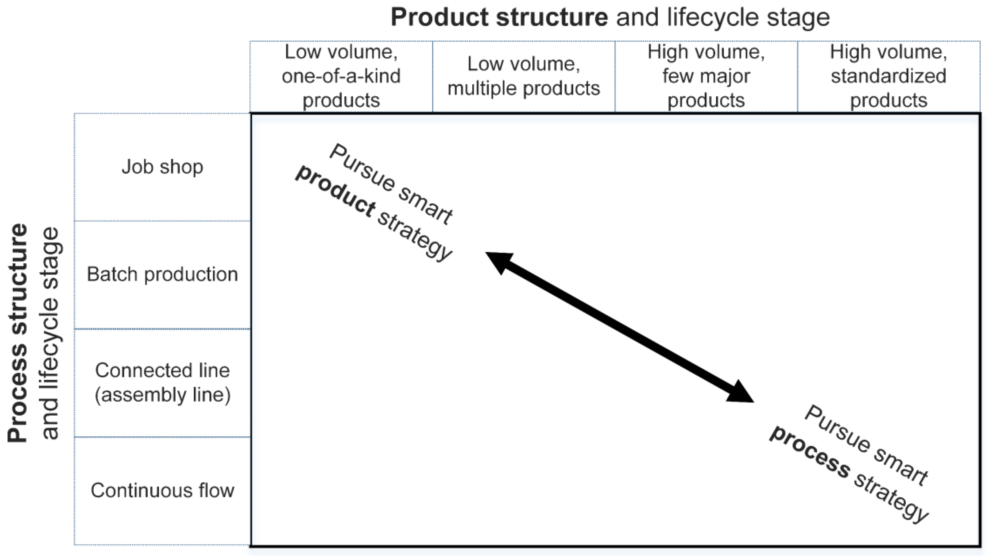 Sustainability 12 03791 g004 Sustainability 12 03791 g004