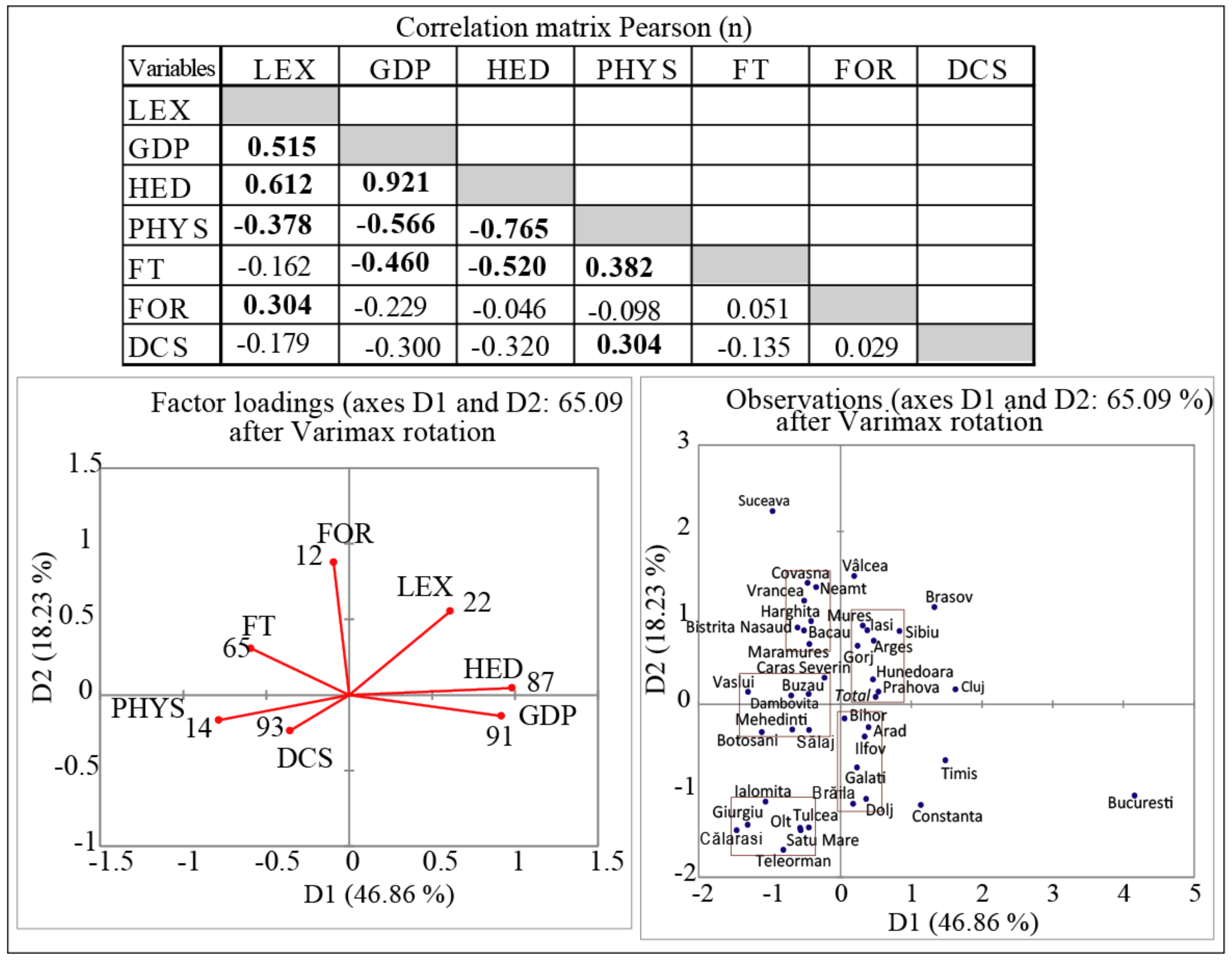 Sustainability 12 03802 g005 Sustainability 12 03802 g005