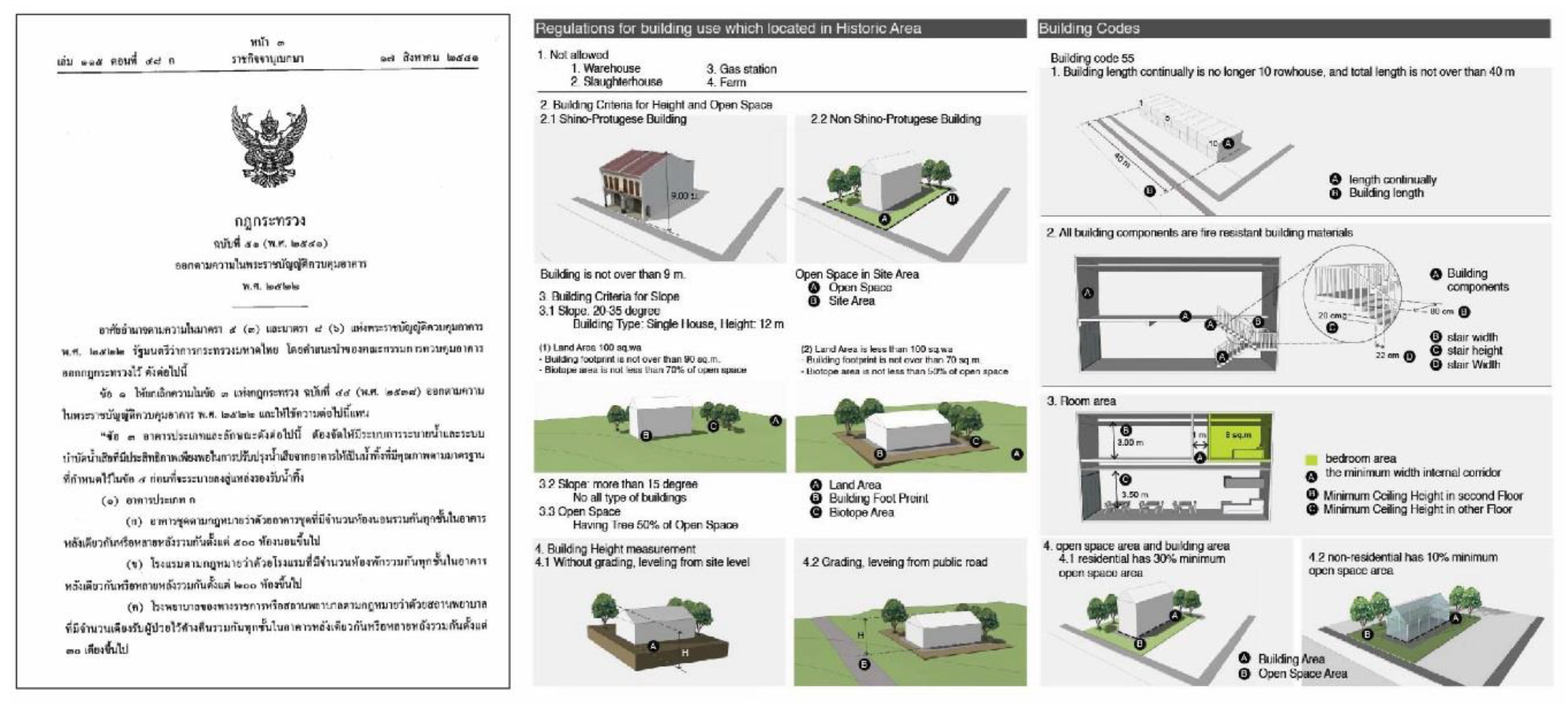 Sustainability 12 03859 g005