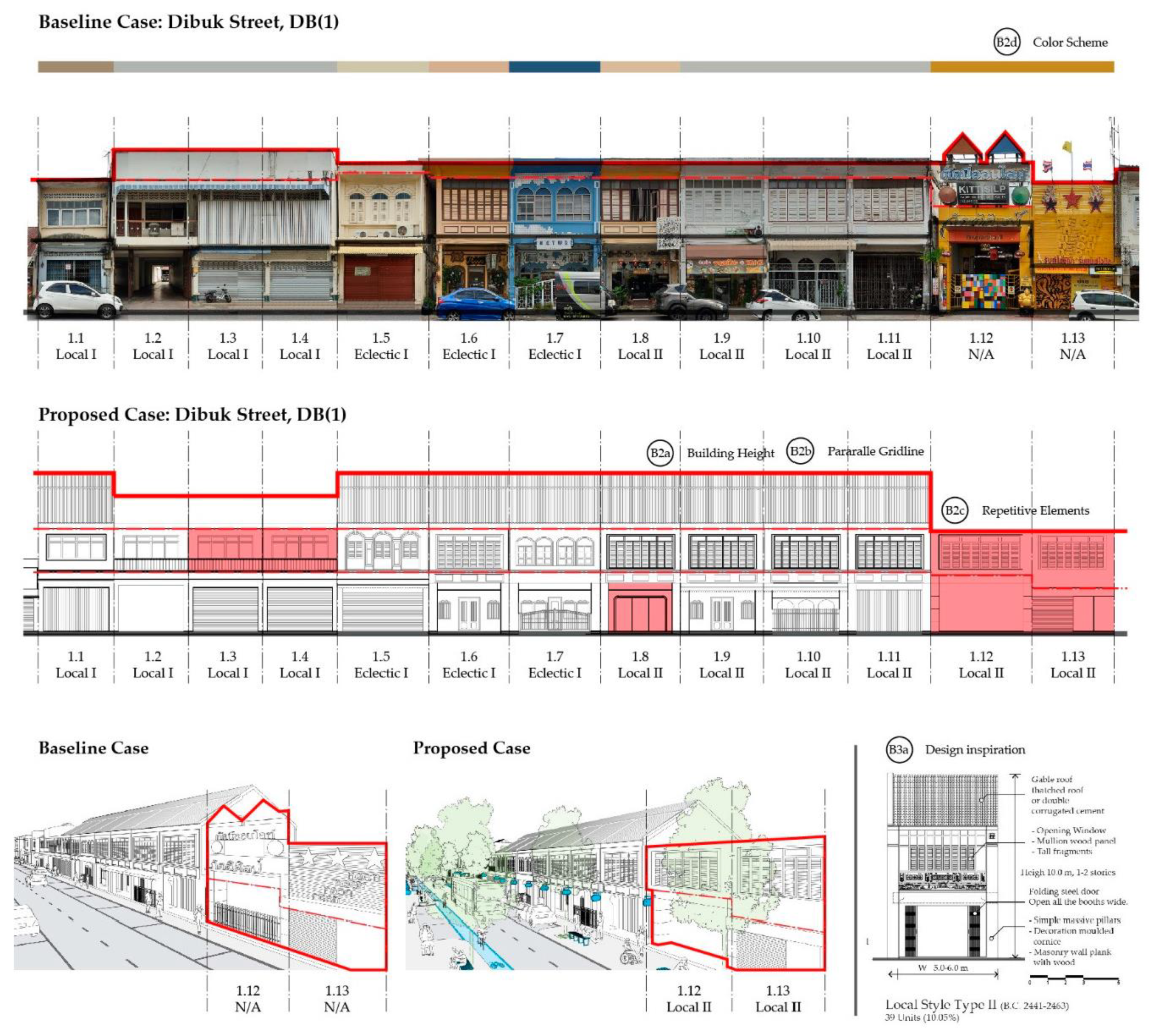 Sustainability 12 03859 g007a