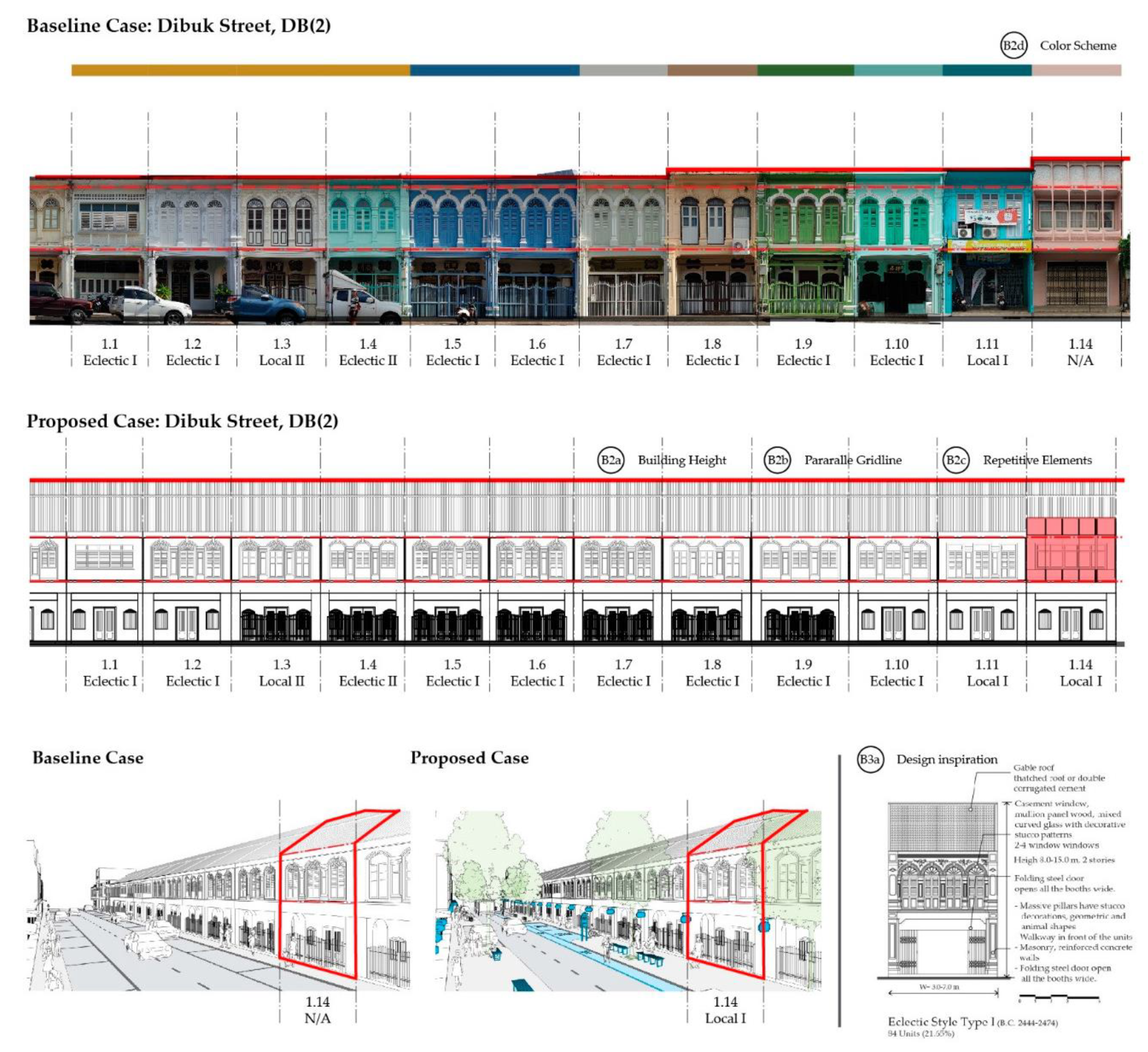 Sustainability 12 03859 g007b