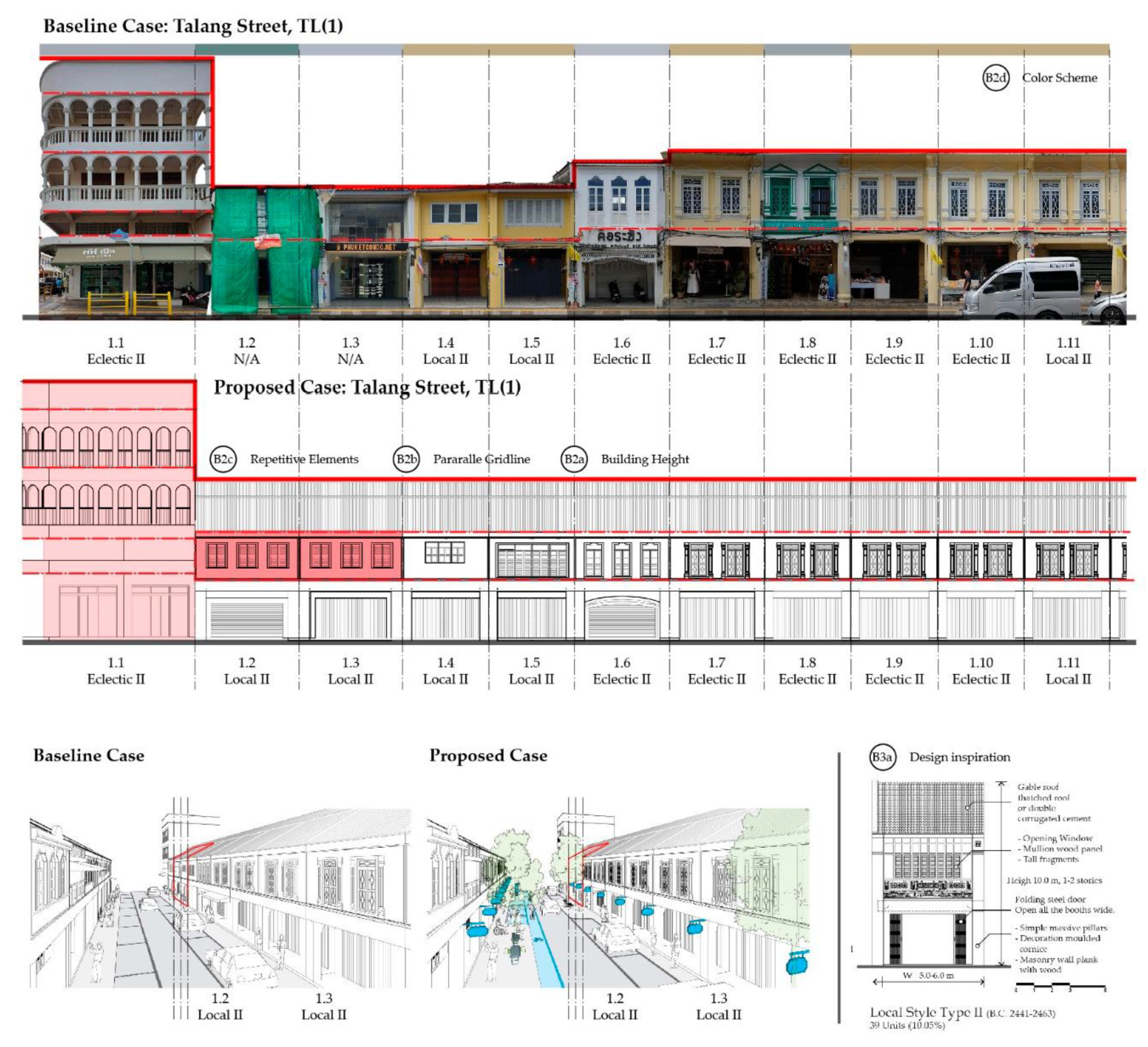 Sustainability 12 03859 g008a