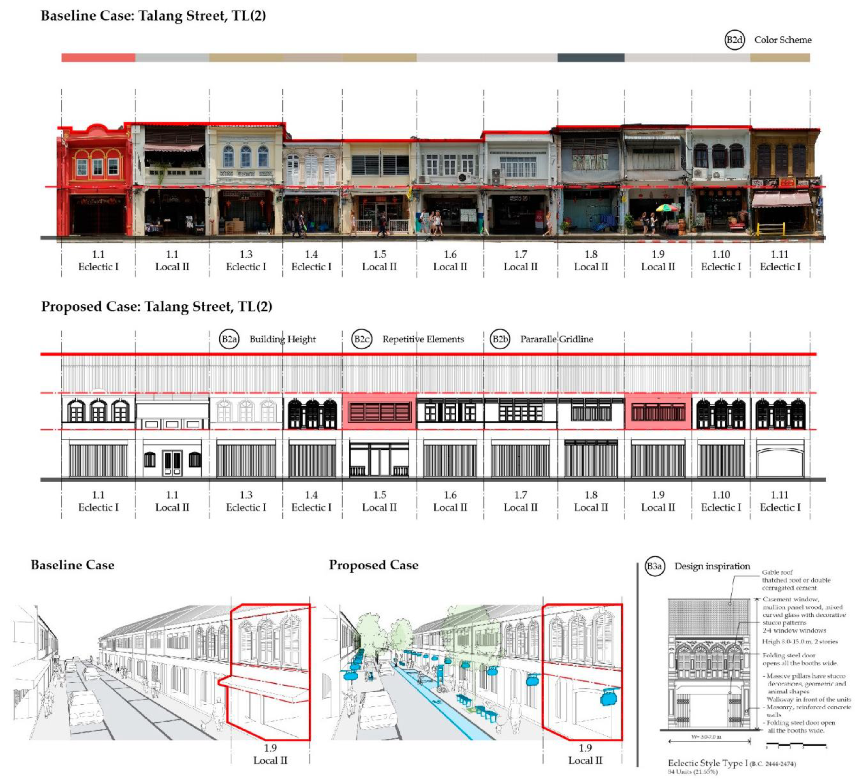 Sustainability 12 03859 g008b