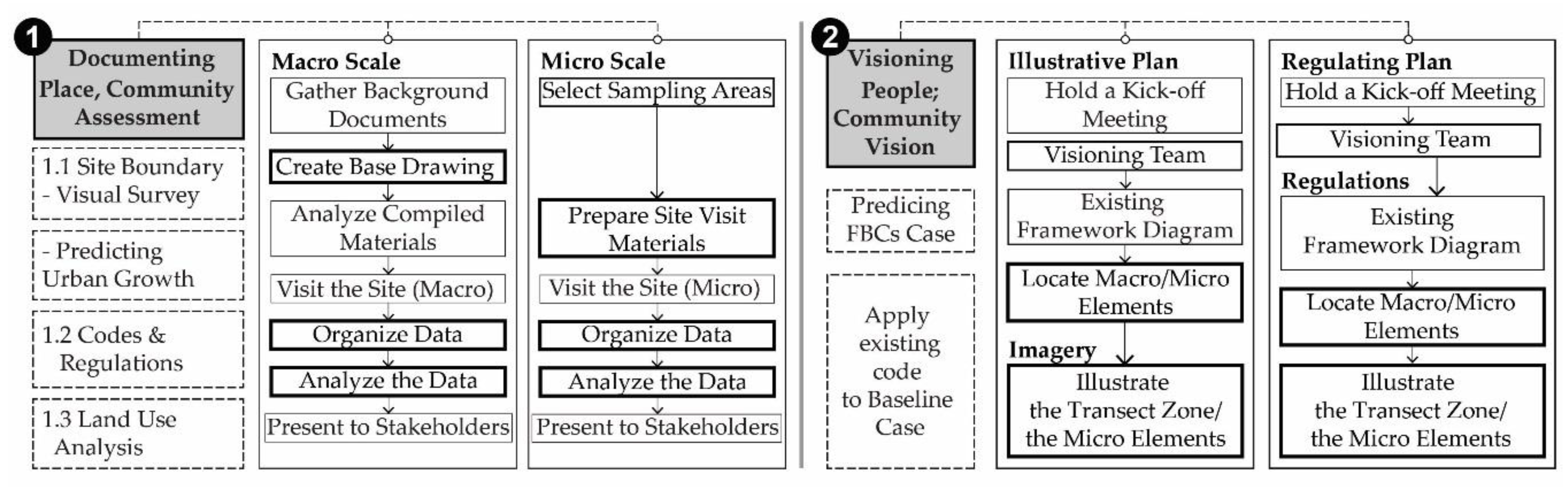 Sustainability 12 03859 g009