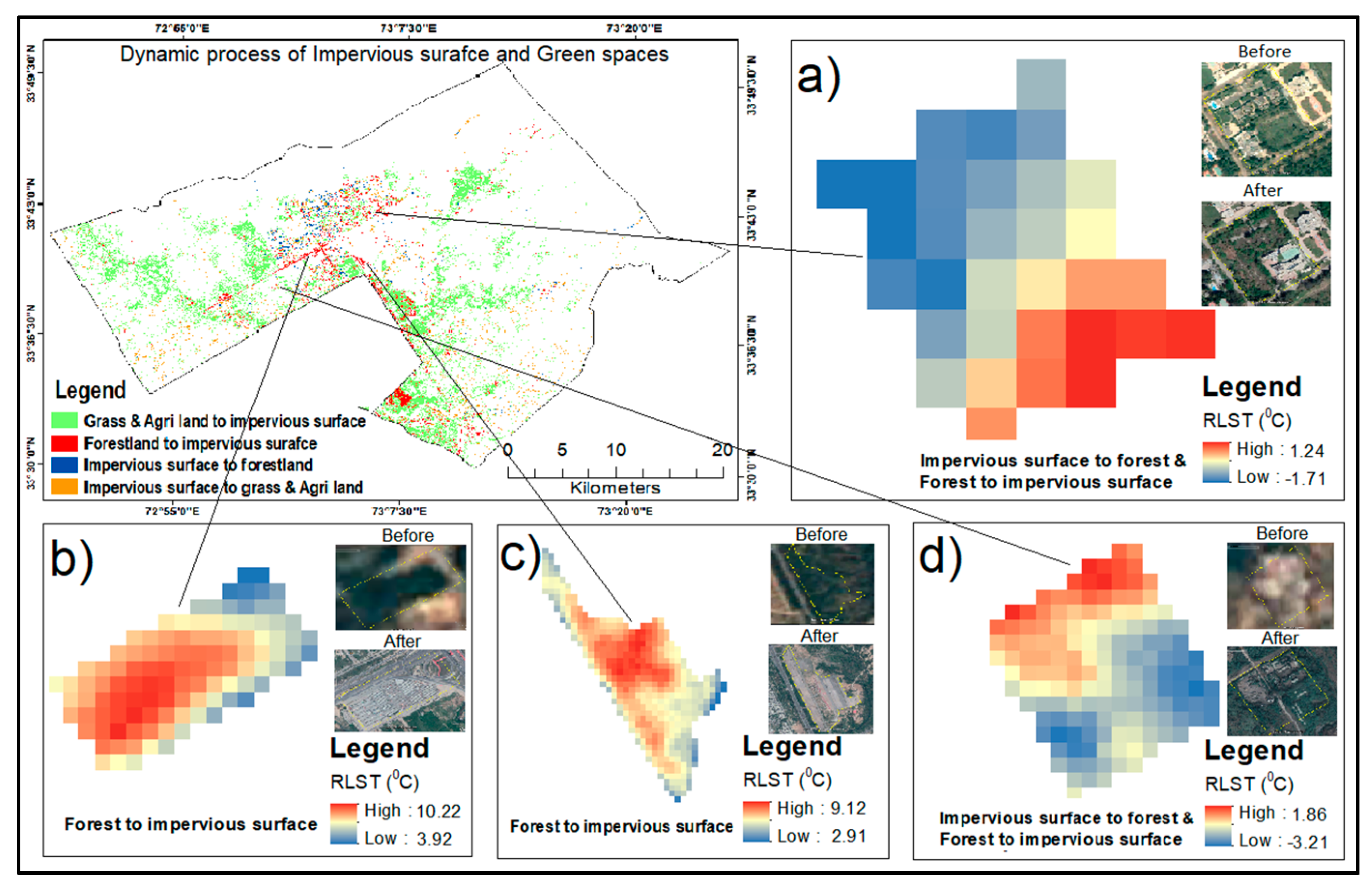 Sustainability 12 03861 g007 Sustainability 12 03861 g007
