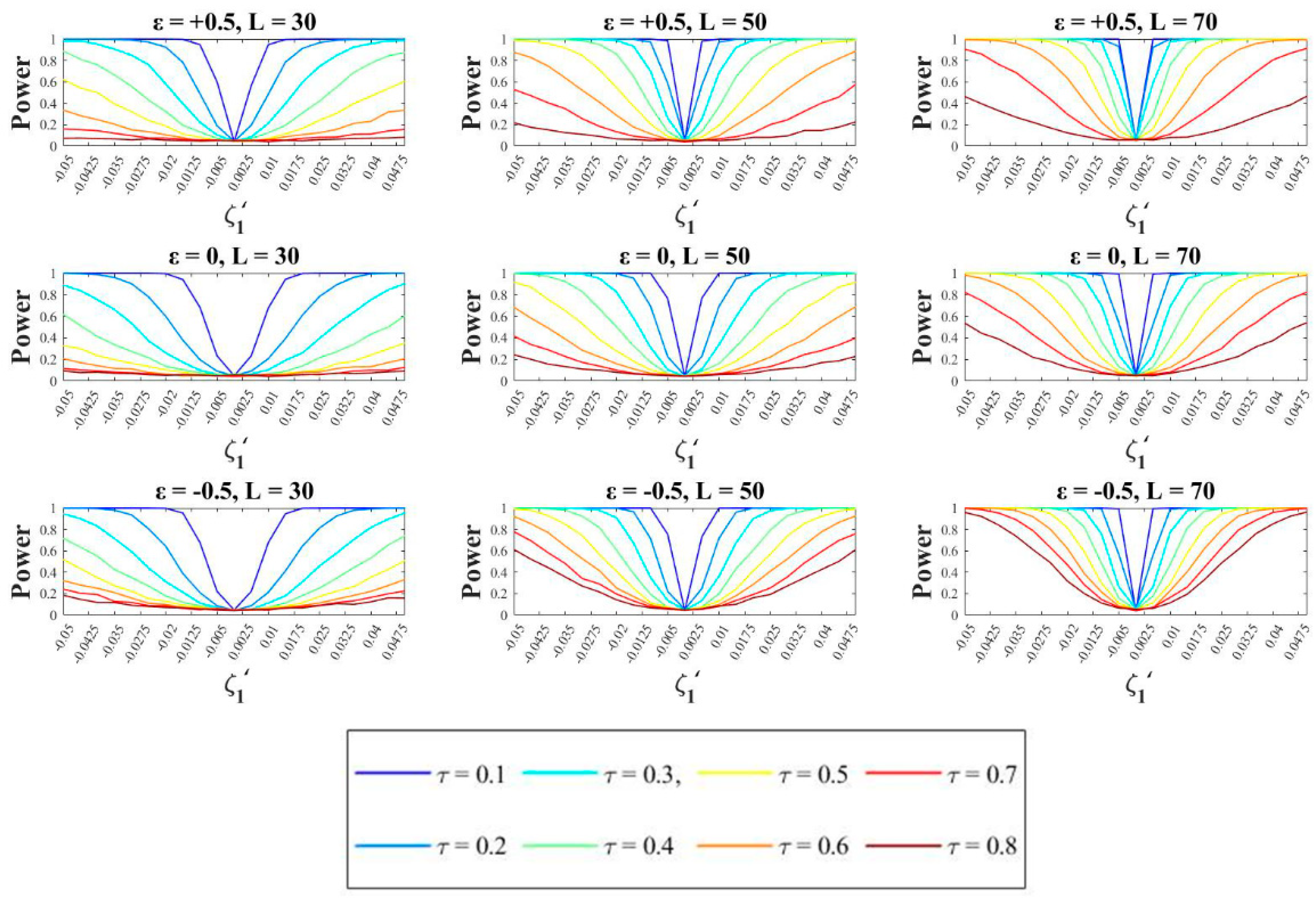 Sustainability 12 03889 g002