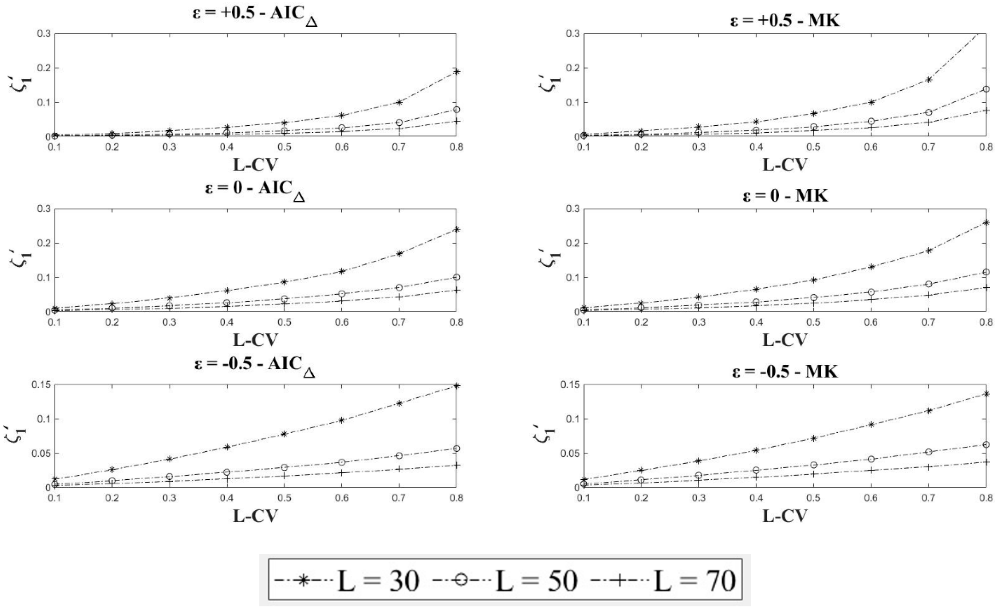 Sustainability 12 03889 g003