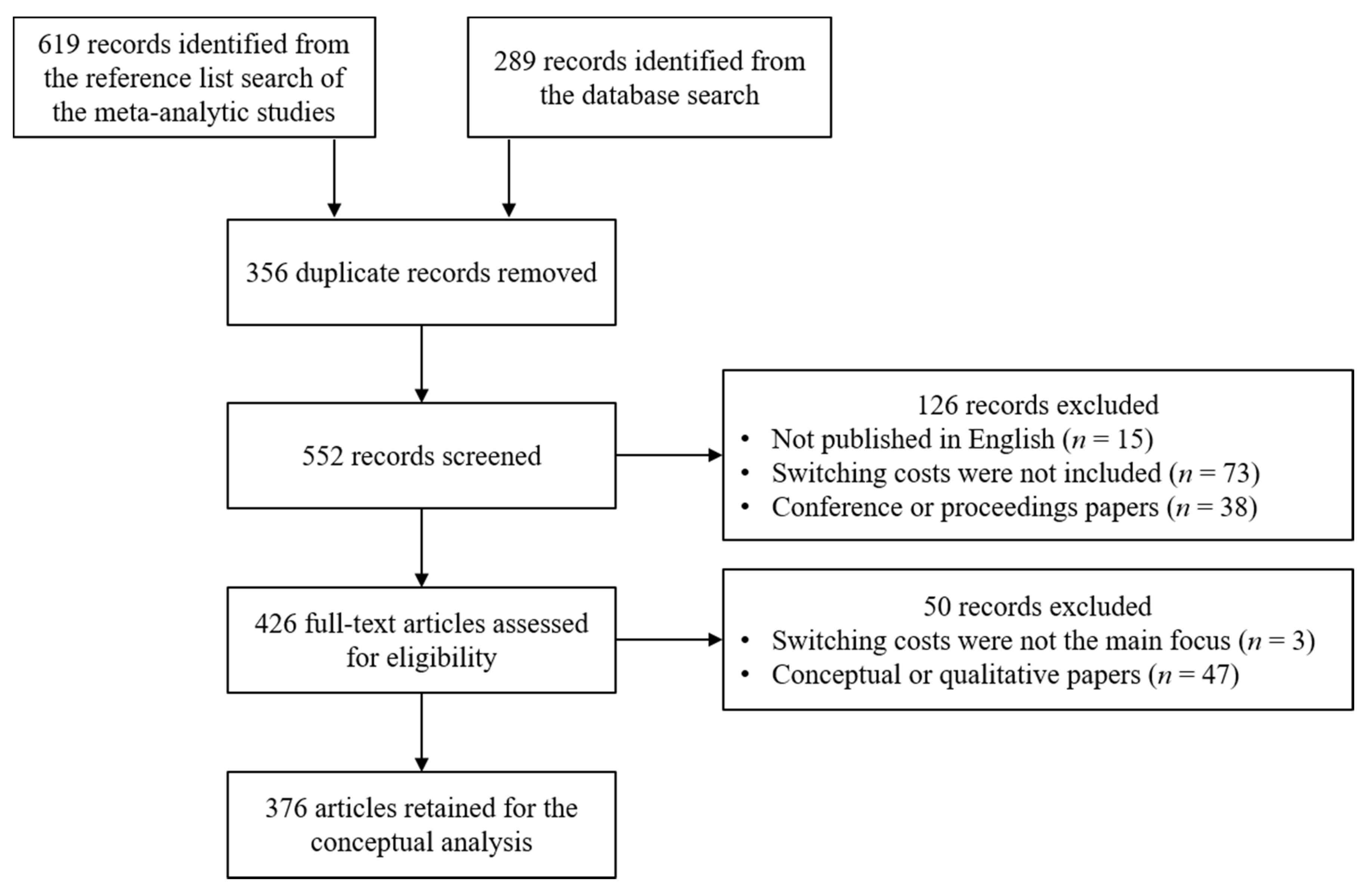 Sustainability 12 03891 g002 Sustainability 12 03891 g002
