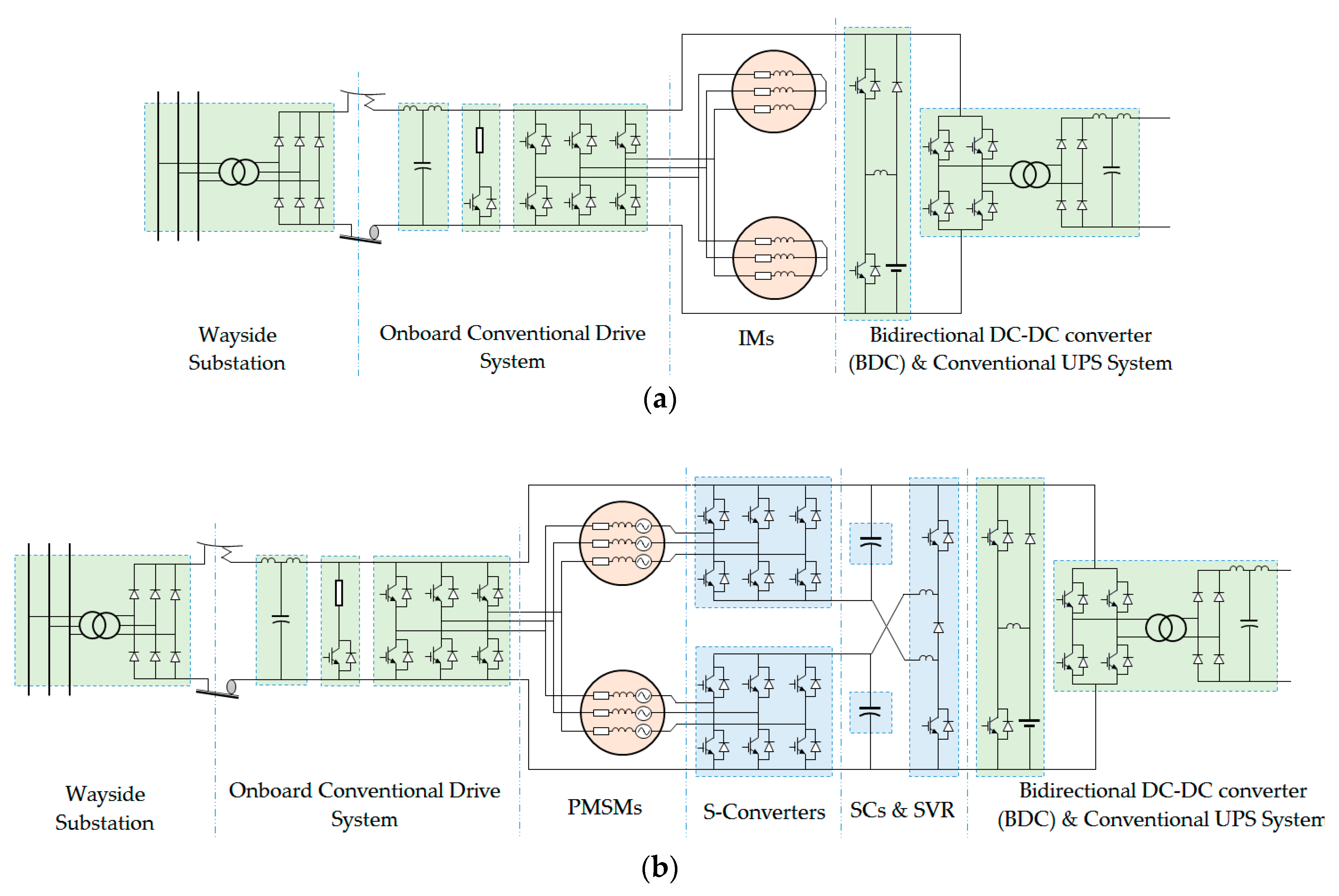 Sustainability 12 03943 g001 Sustainability 12 03943 g001