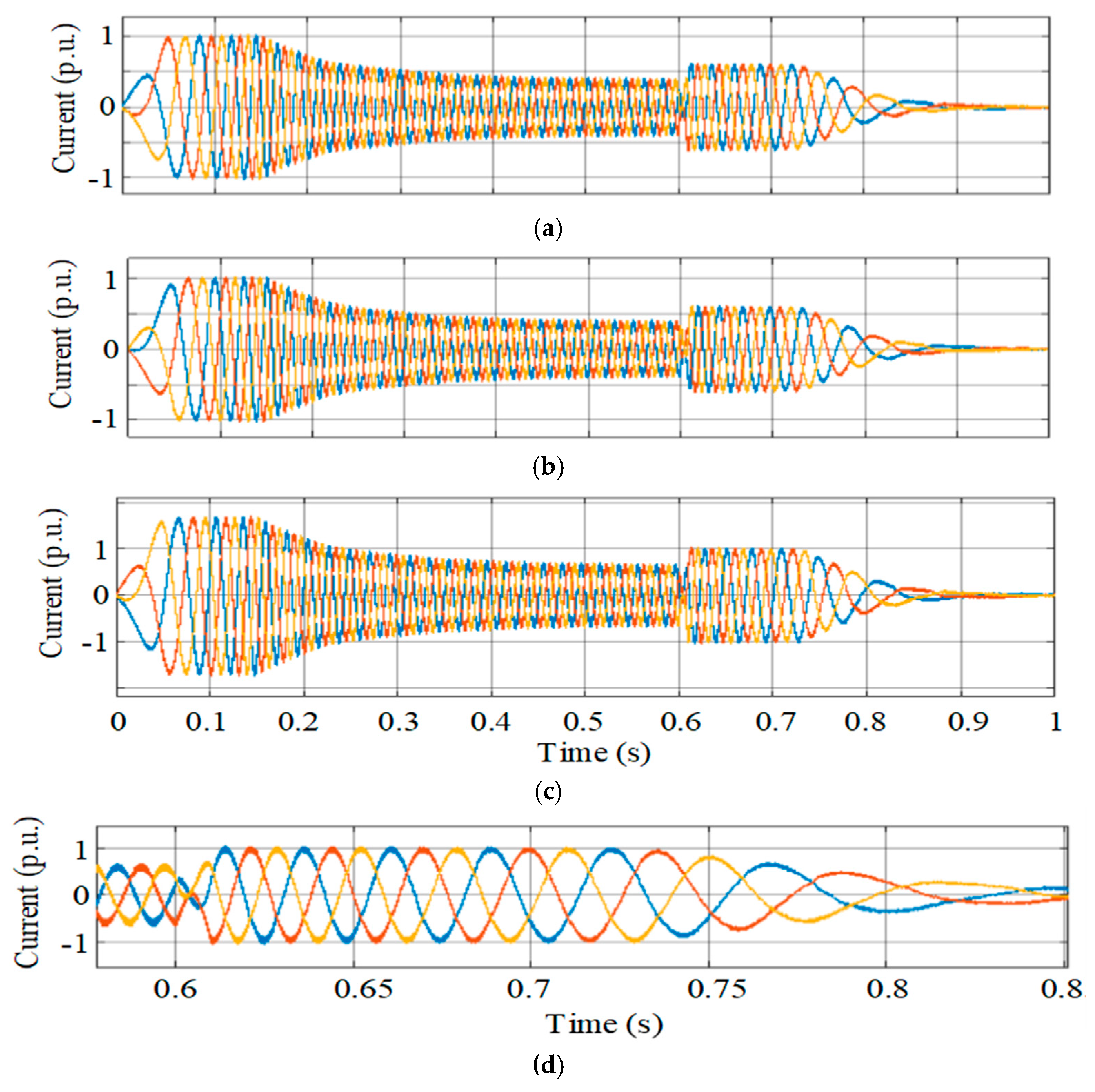 Sustainability 12 03943 g006 Sustainability 12 03943 g006
